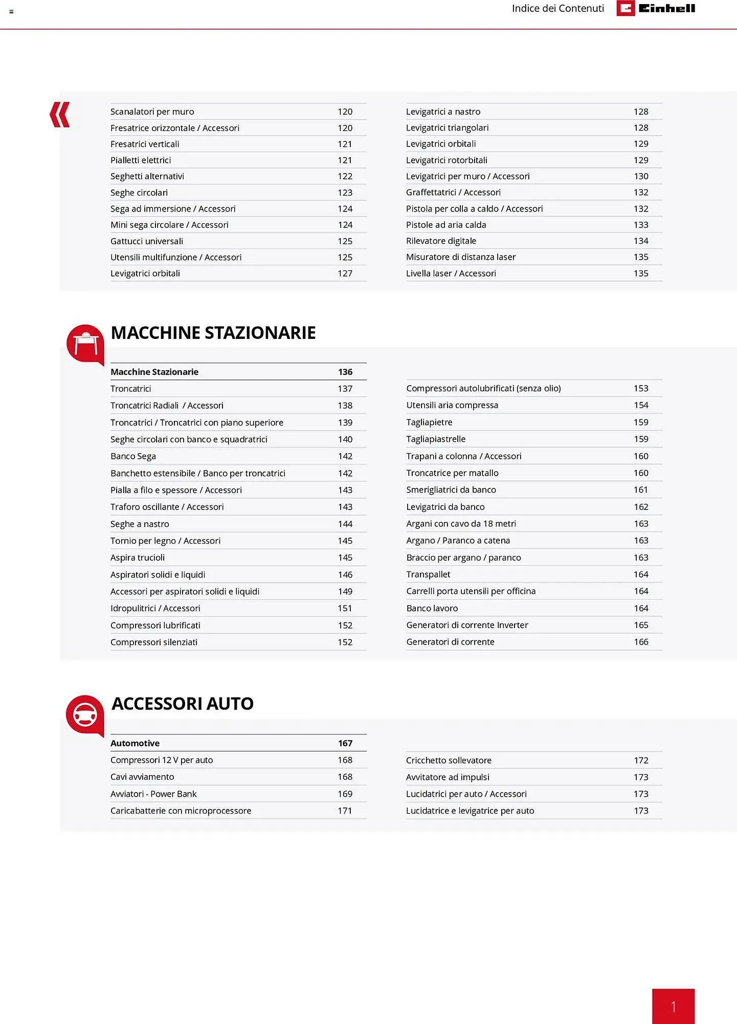 Volantino Einhell da 17 marzo a 31 dicembre di 2026 - Pagina del volantino 3