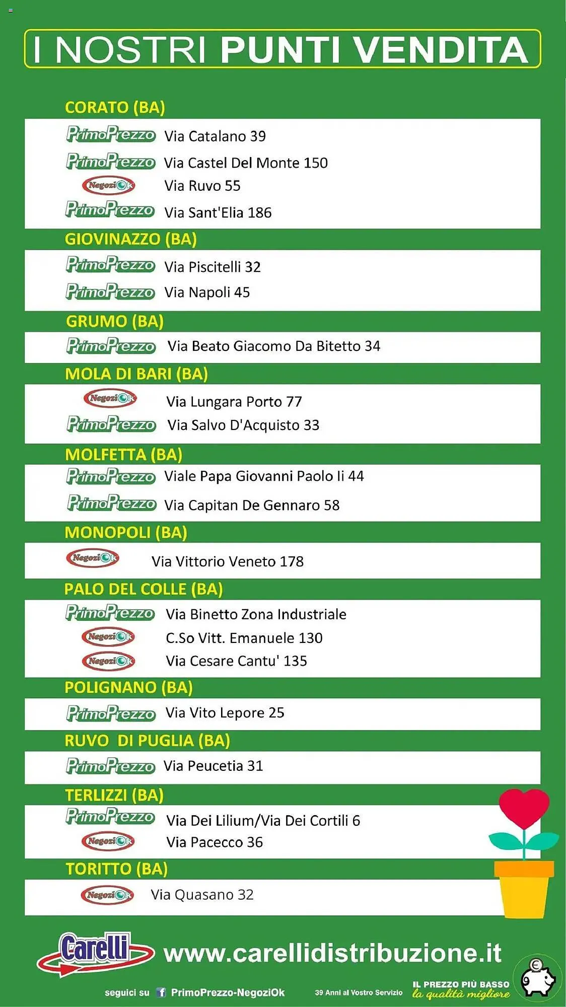 Volantino Primo Prezzo da 24 luglio a 3 agosto di 2025 - Pagina del volantino 48