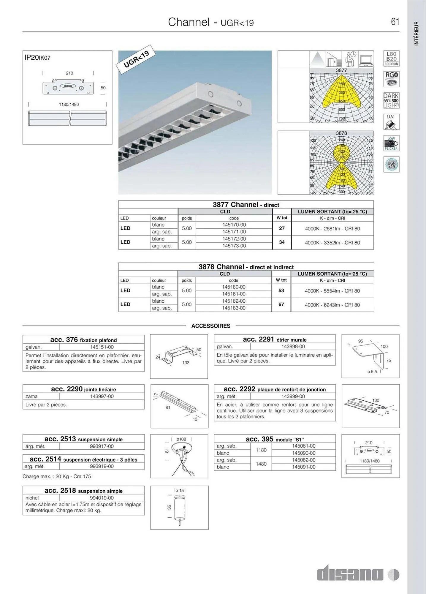 Volantino Disano da 8 marzo a 26 aprile di 2025 - Pagina del volantino 89