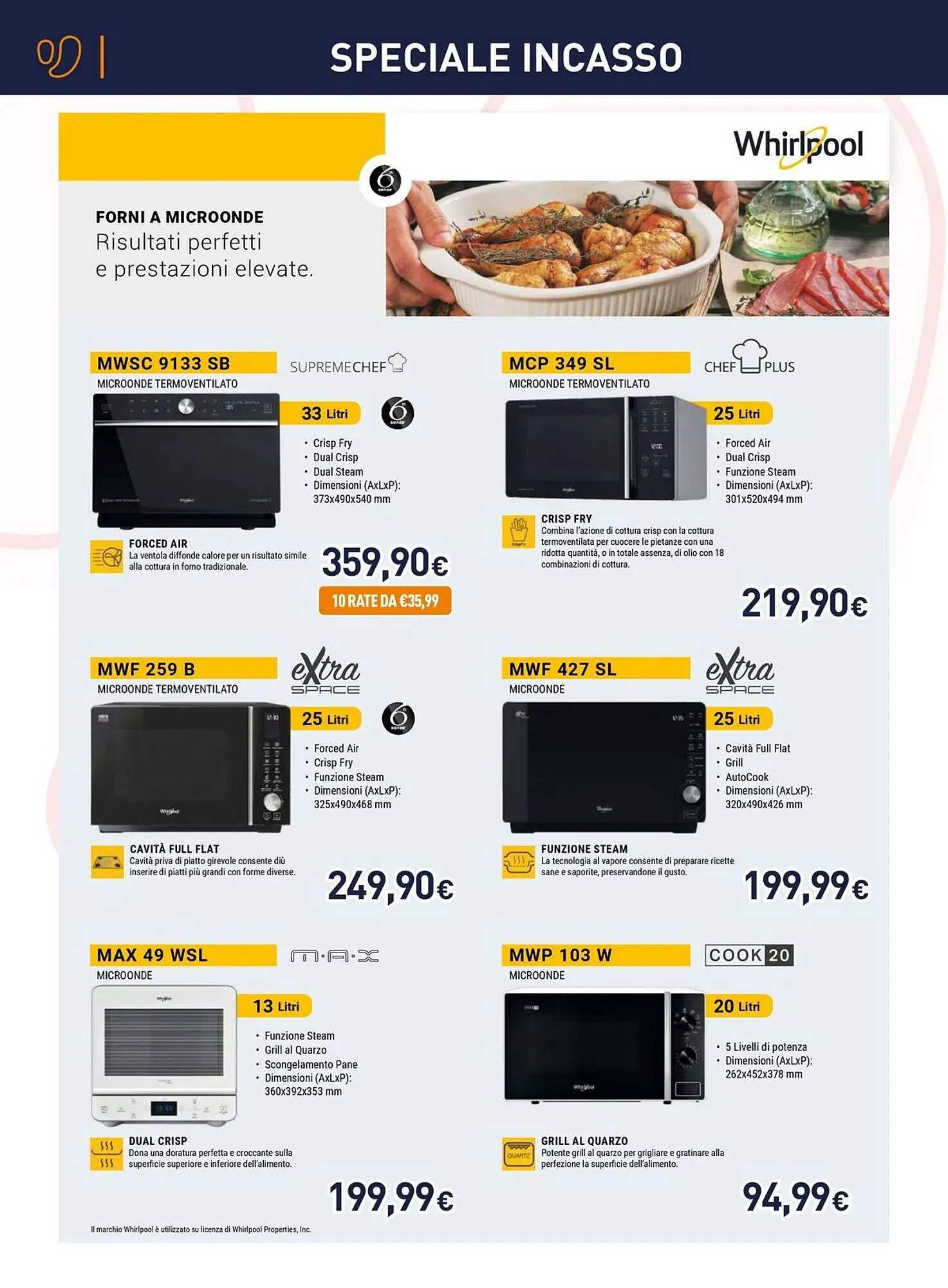 Volantino Unieuro da 16 gennaio a 15 febbraio di 2026 - Pagina del volantino 22