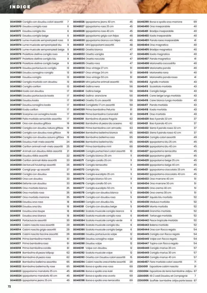 Catalogo 2025 da 1 gennaio a 31 dicembre di 2025 - Pagina del volantino 74