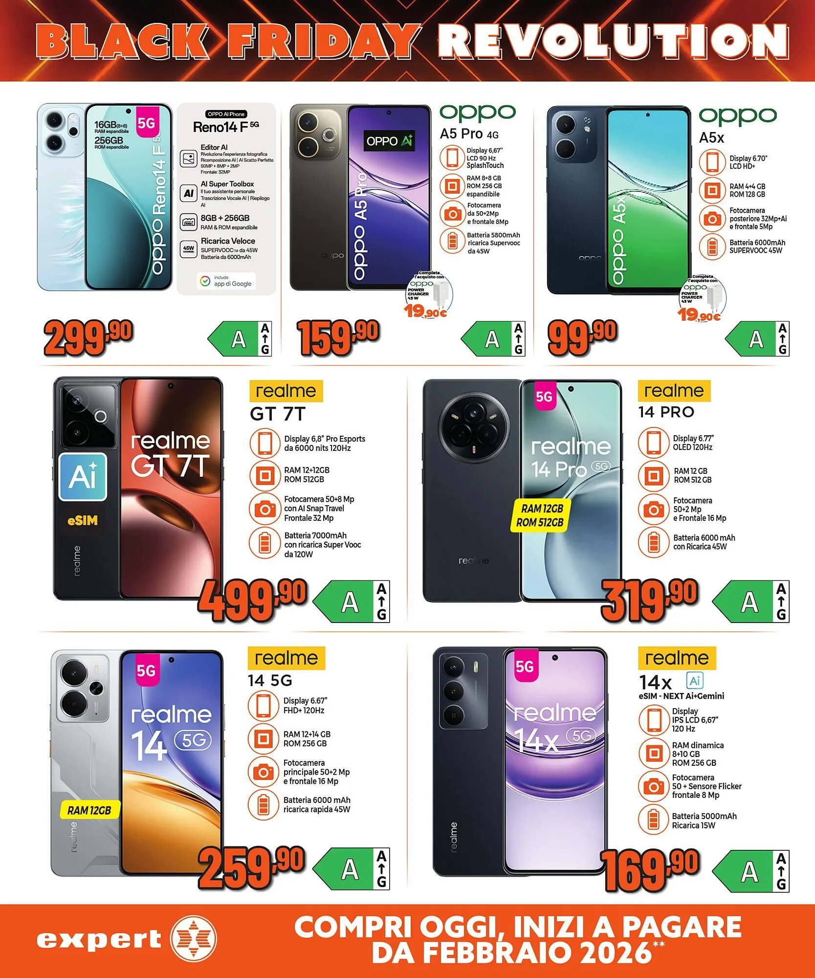 Volantino Mallardo Expert da 30 ottobre a 16 novembre di 2025 - Pagina del volantino 7