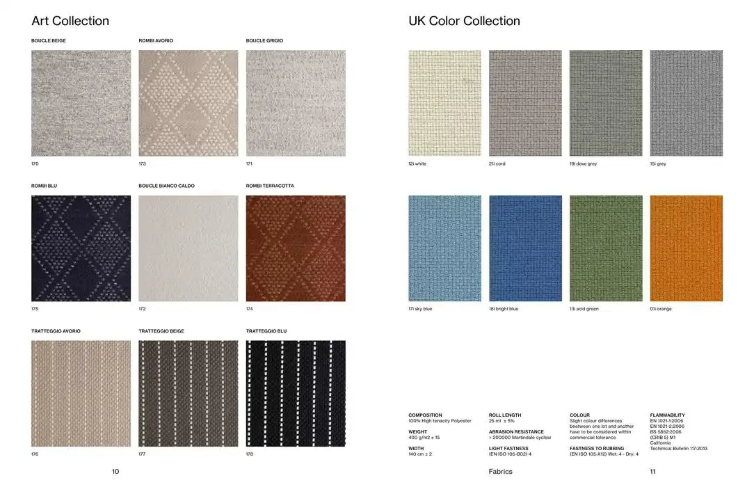 Catalogo 2025 da 21 febbraio a 31 dicembre di 2025 - Pagina del volantino 7