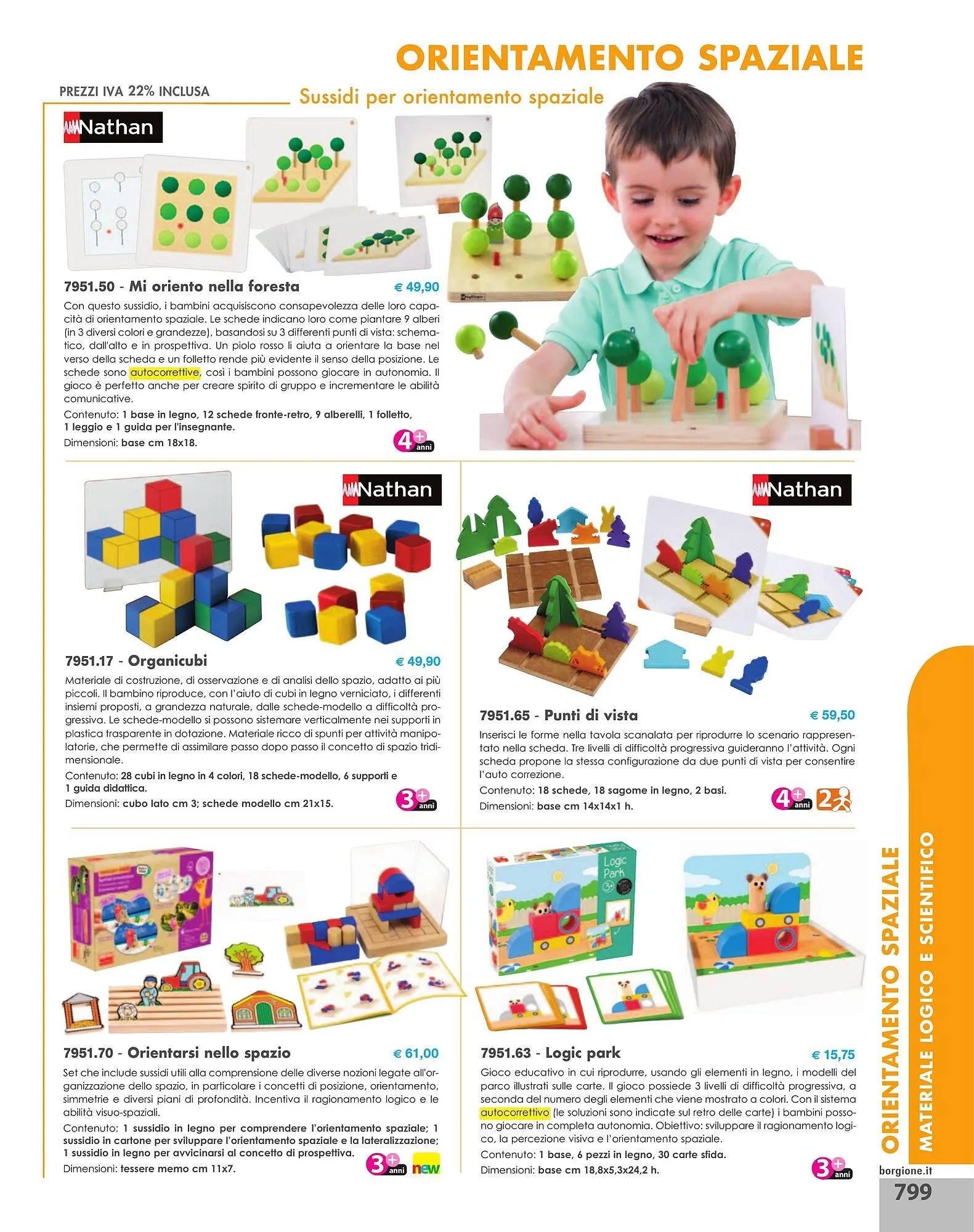 Volantino Borgione Sport da 31 dicembre a 31 dicembre di 2025 - Pagina del volantino 799