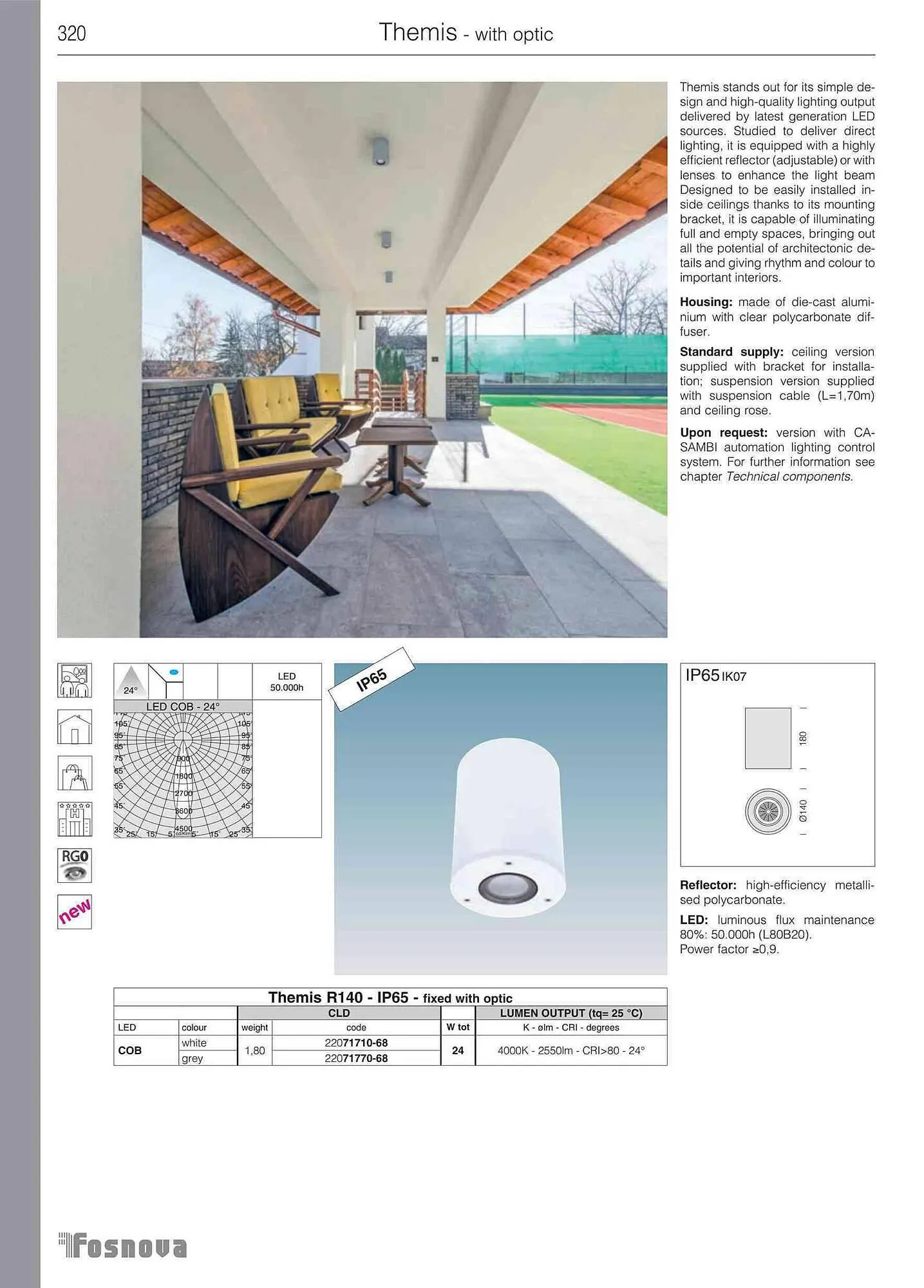 Volantino Disano da 12 giugno a 31 gennaio di 2024 - Pagina del volantino 322