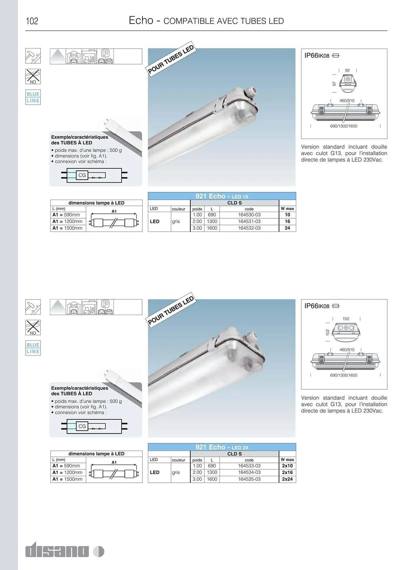 Volantino Disano da 8 marzo a 26 aprile di 2025 - Pagina del volantino 130