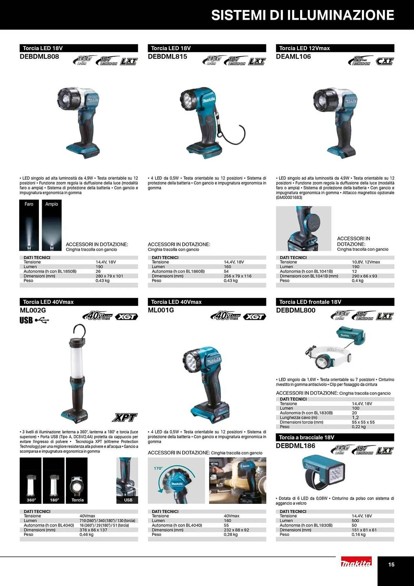 Volantino Makita da 19 novembre a 31 dicembre di 2025 - Pagina del volantino 15
