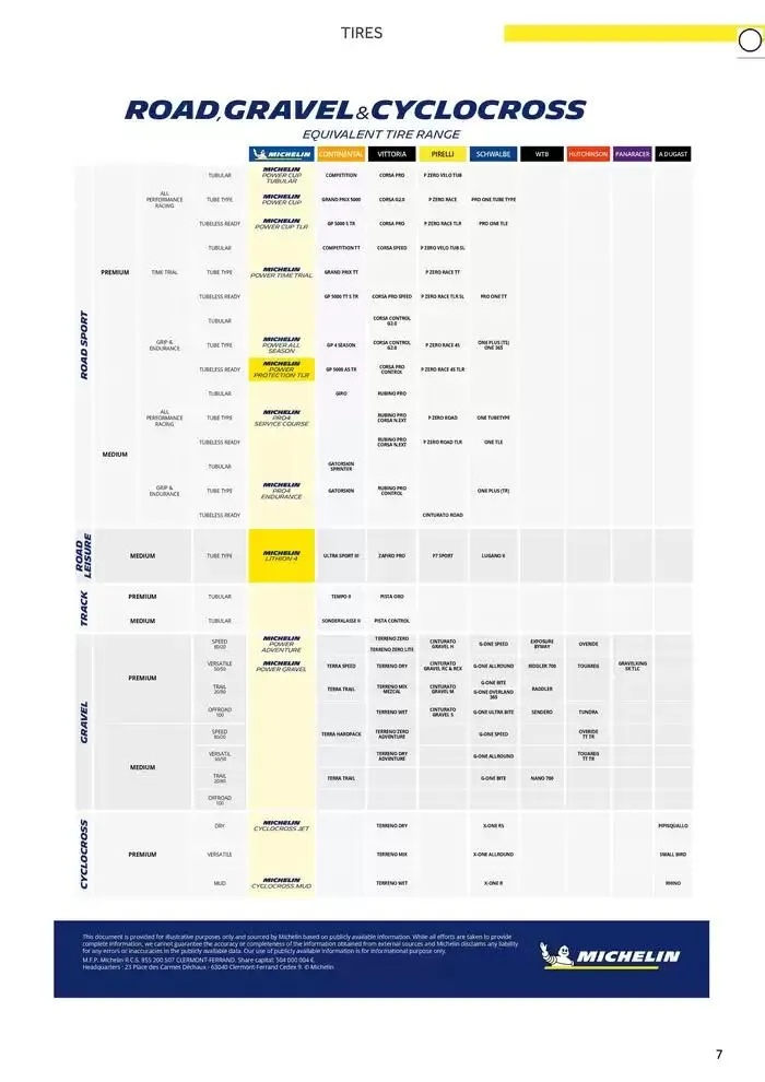Catalogo AM 2025 da 17 gennaio a 31 dicembre di 2025 - Pagina del volantino 15