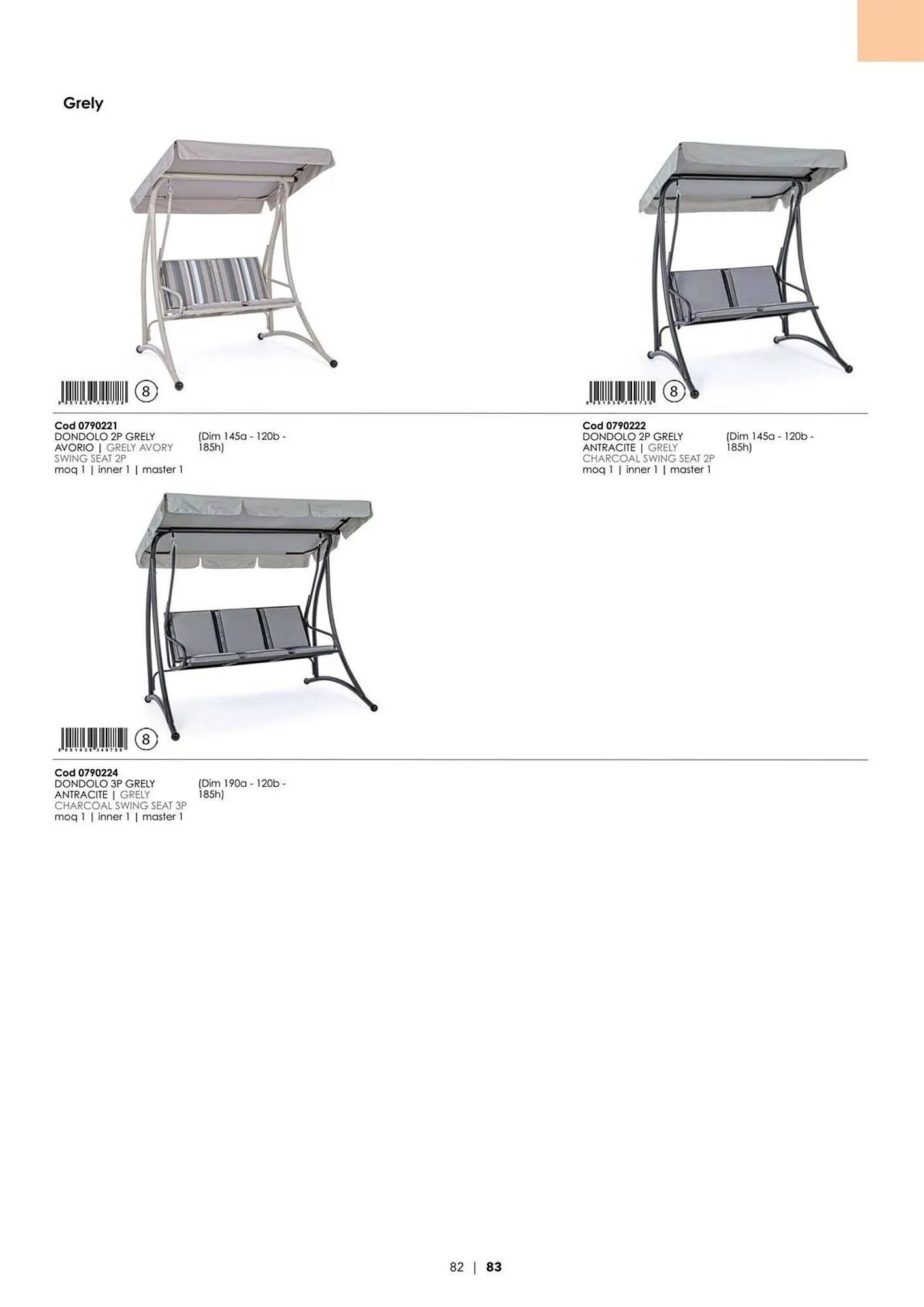Volantino Bizzotto da 21 gennaio a 31 dicembre di 2025 - Pagina del volantino 84