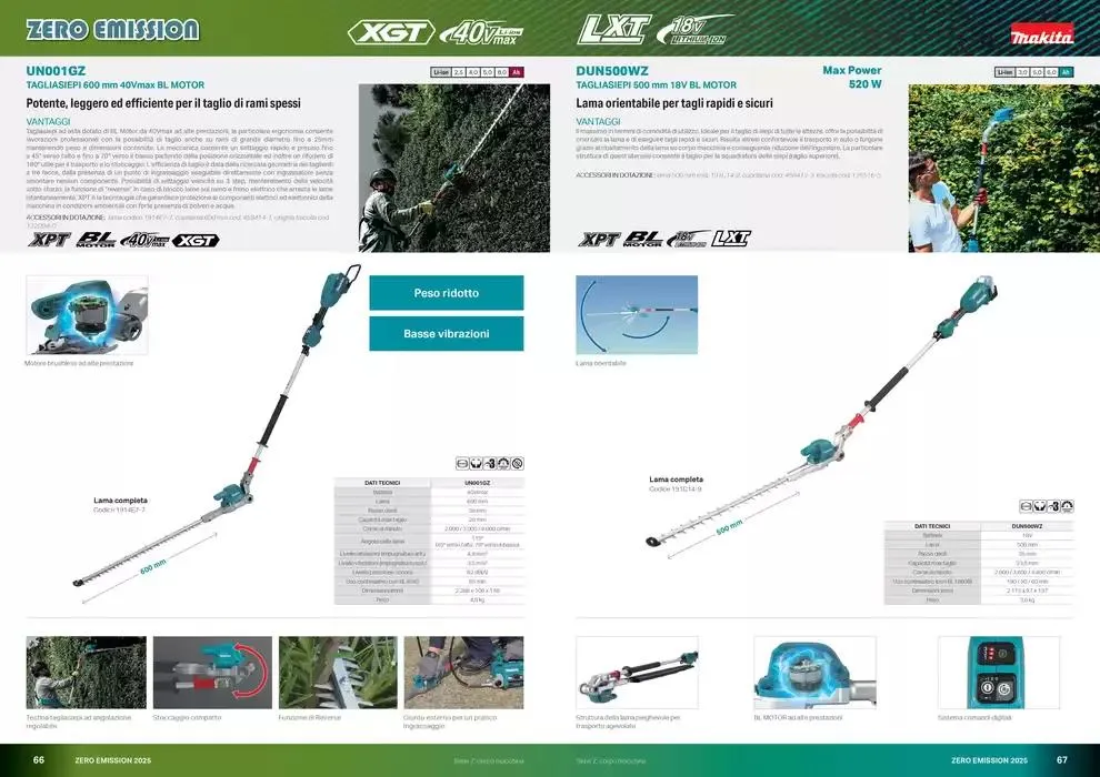 Zero emission 2025 da 10 marzo a 31 dicembre di 2025 - Pagina del volantino 34