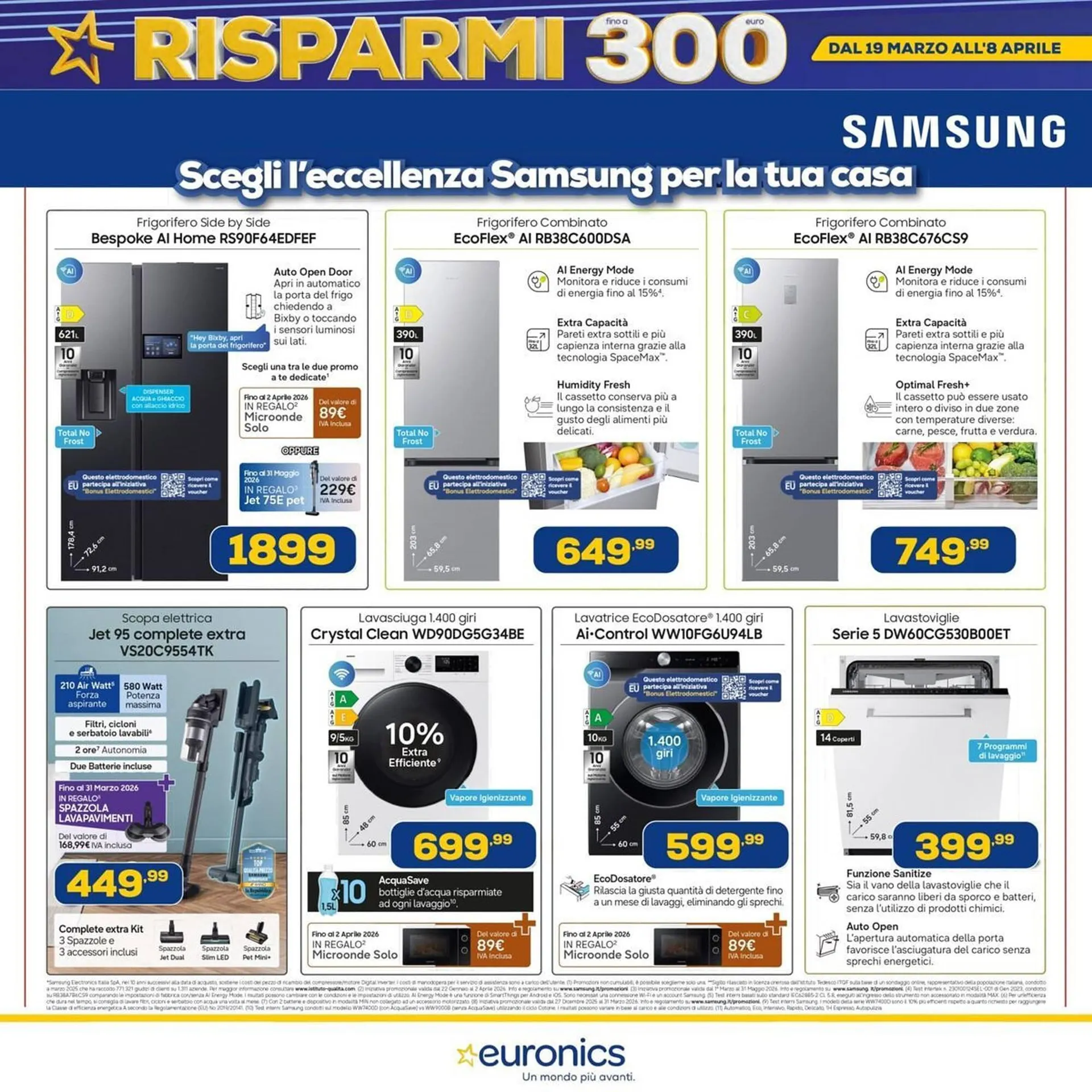 Volantino Euronics da 19 marzo a 8 aprile di 2026 - Pagina del volantino 13