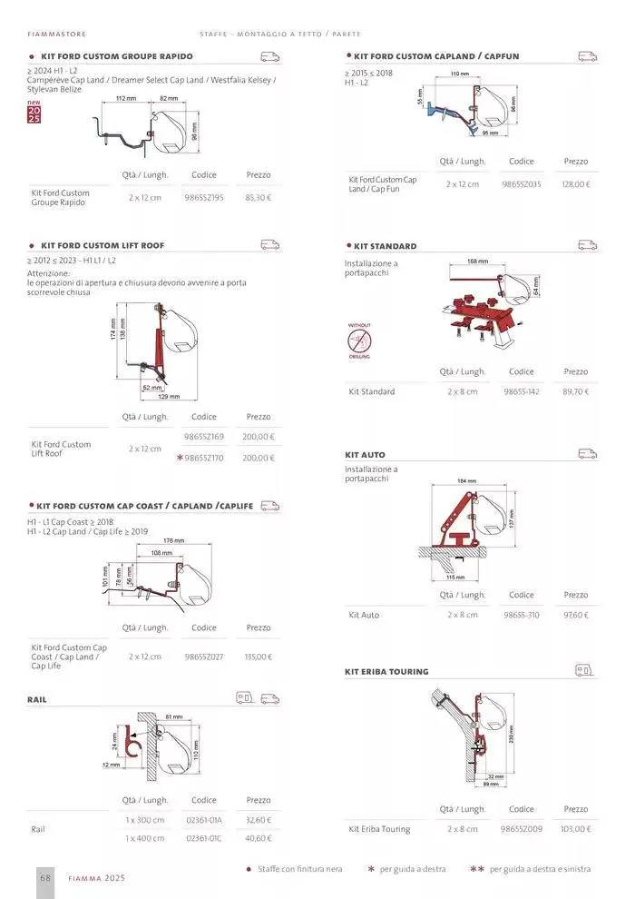 Catalogo Prodotti 2025 da 14 gennaio a 31 dicembre di 2025 - Pagina del volantino 68