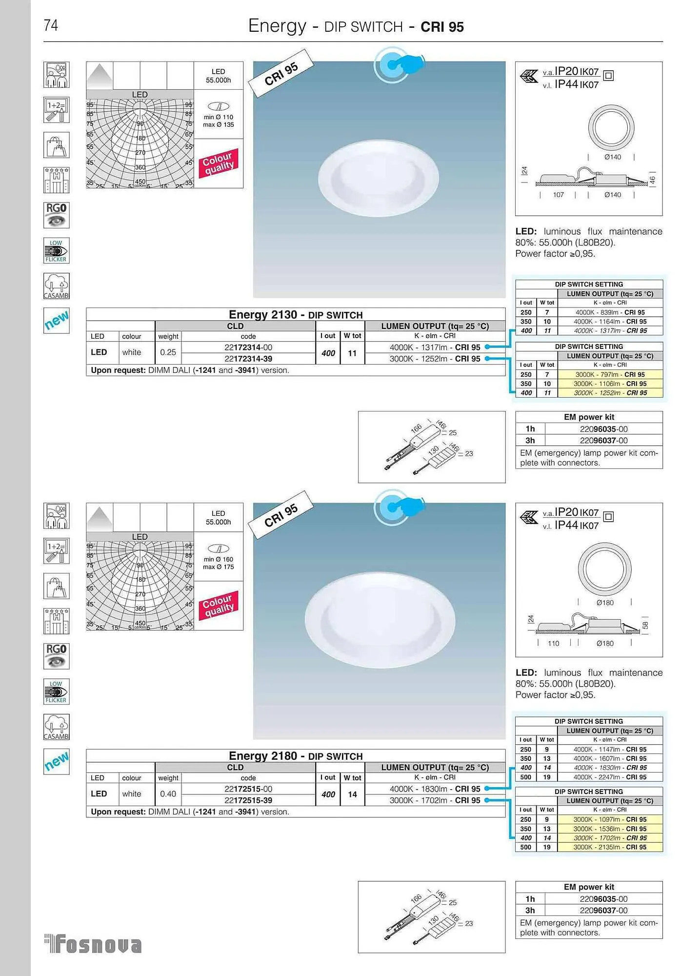 Volantino Disano da 12 giugno a 31 gennaio di 2024 - Pagina del volantino 76