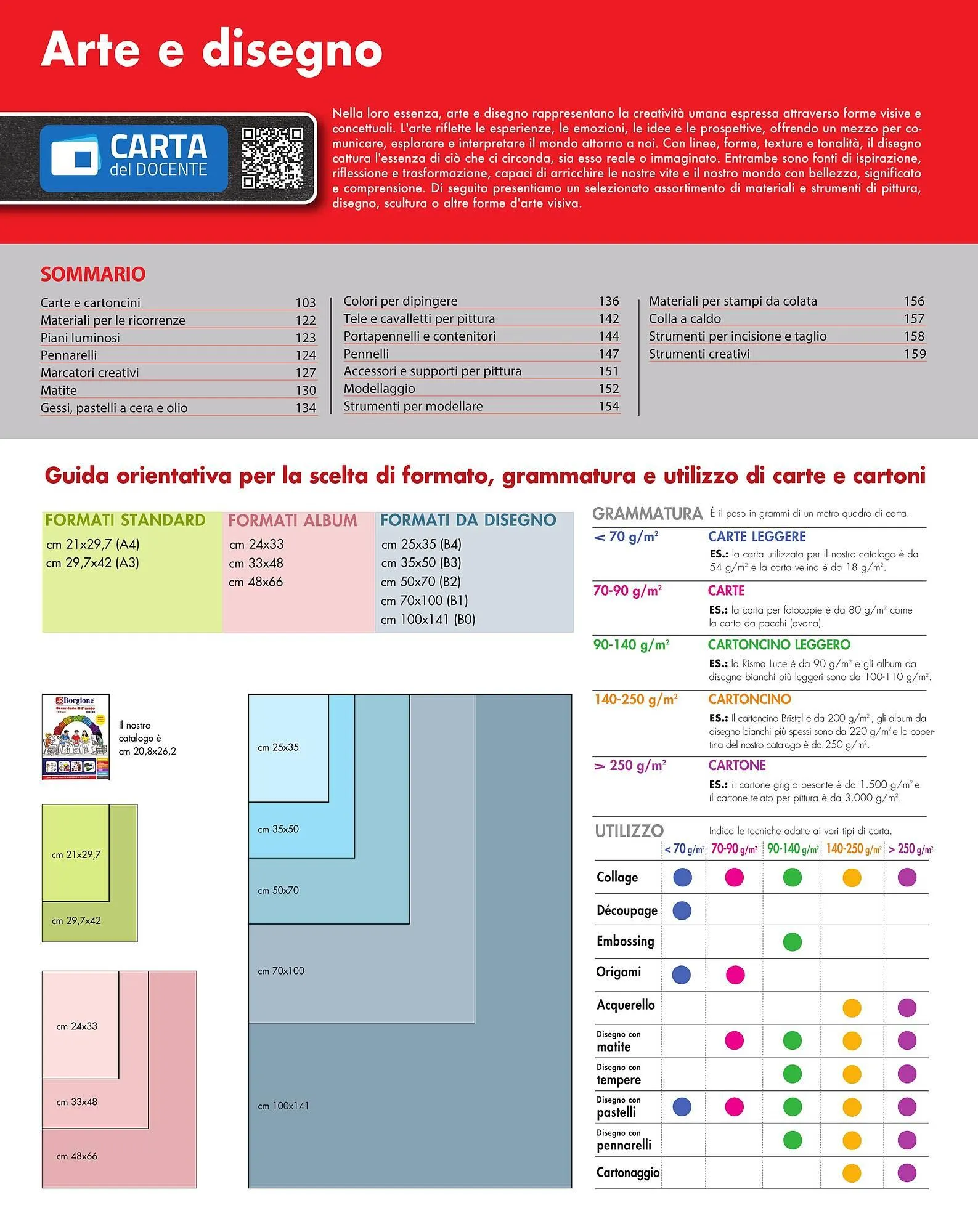 Volantino Borgione Sport da 31 dicembre a 31 dicembre di 2025 - Pagina del volantino 102
