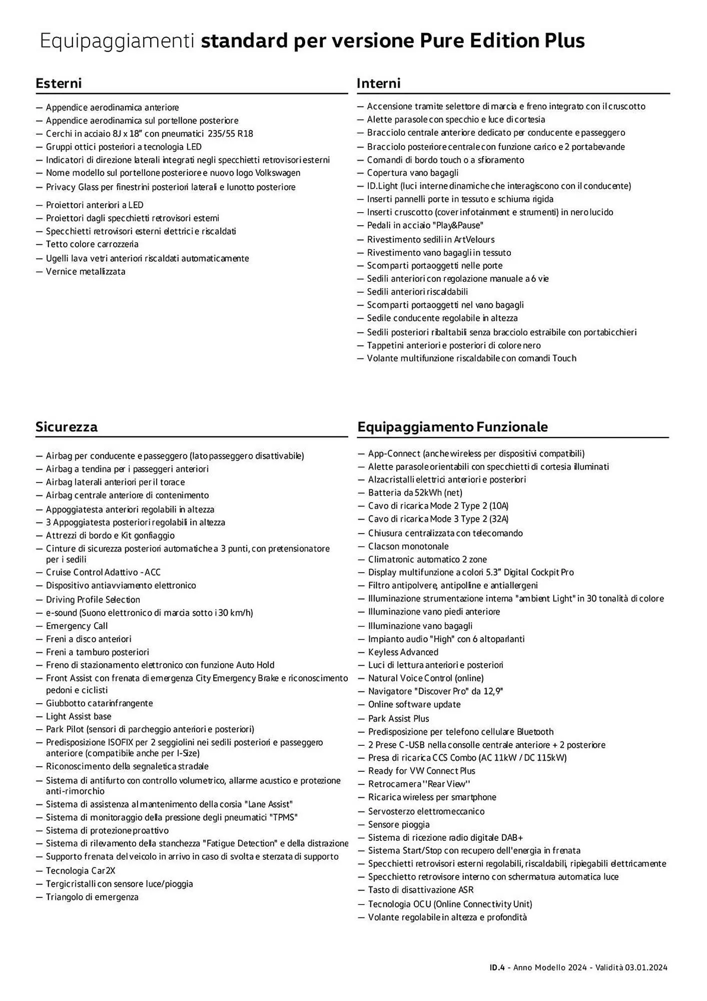 Volantino Volkswagen da 6 febbraio a 31 dicembre di 2024 - Pagina del volantino 177
