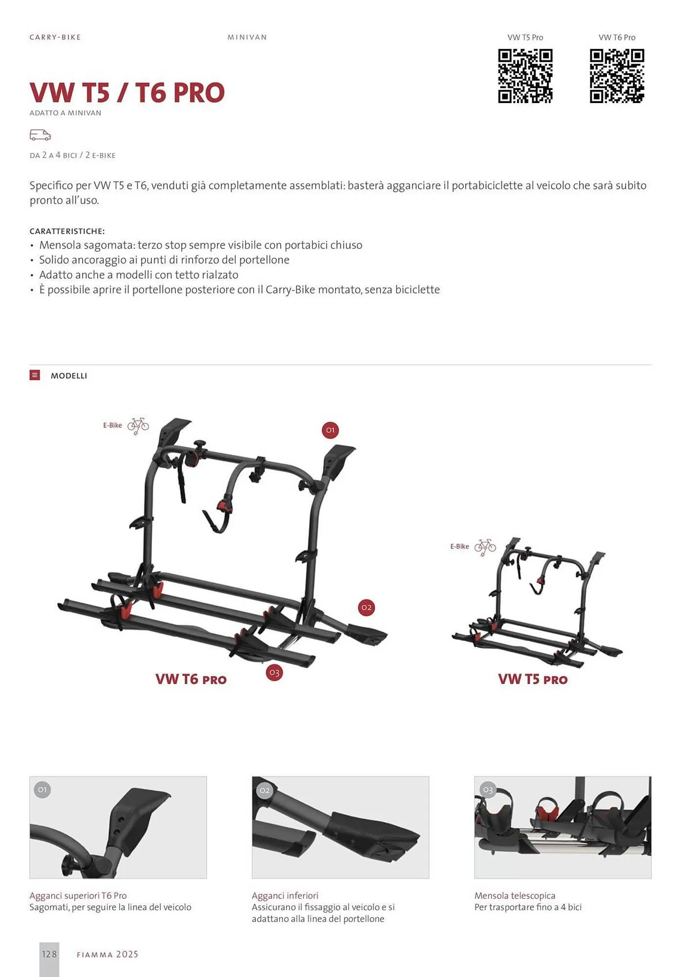 Volantino Fiamma da 14 gennaio a 31 dicembre di 2025 - Pagina del volantino 128