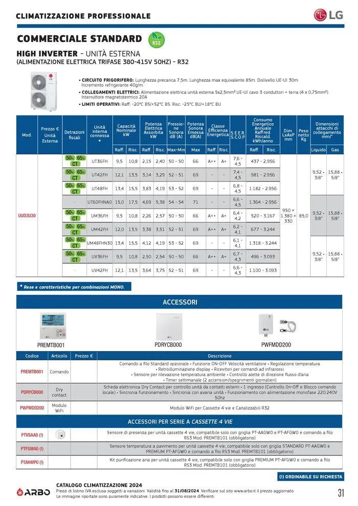 Catalogo climatizzazione 2024 da 17 maggio a 31 dicembre di 2024 - Pagina del volantino 31