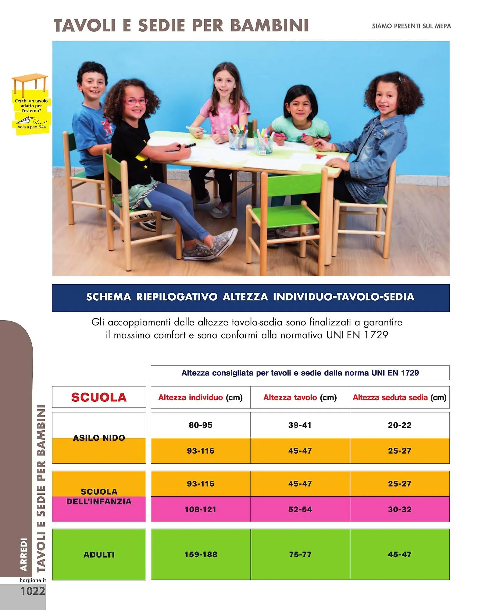 Volantino Borgione Sport da 31 dicembre a 31 dicembre di 2025 - Pagina del volantino 1022