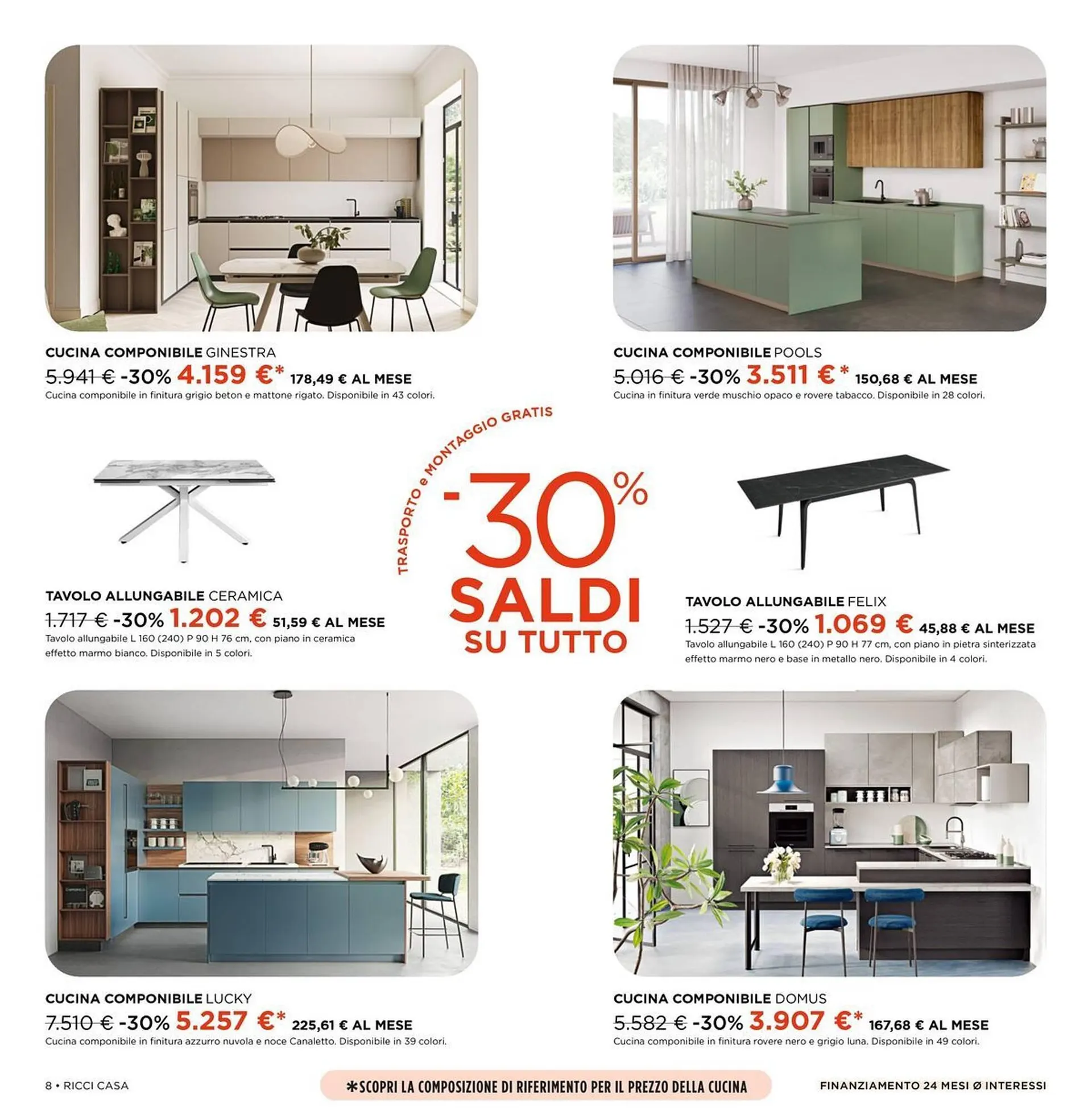 Volantino Ricci Casa da 3 gennaio a 25 gennaio di 2026 - Pagina del volantino 8