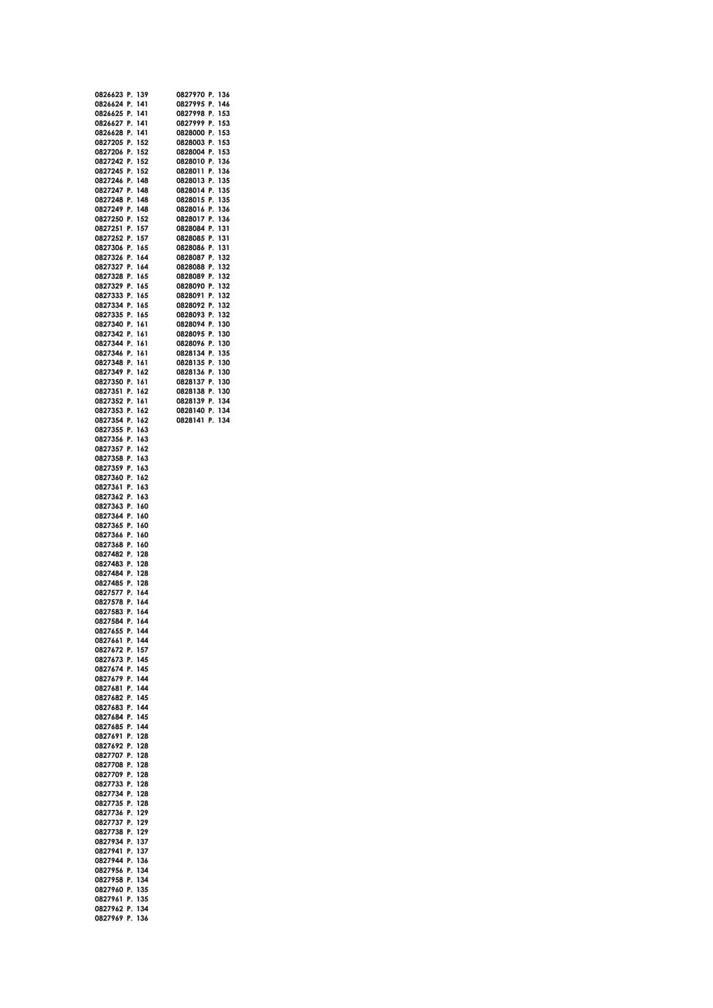 Volantino Bizzotto da 20 settembre a 28 dicembre di 2024 - Pagina del volantino 214