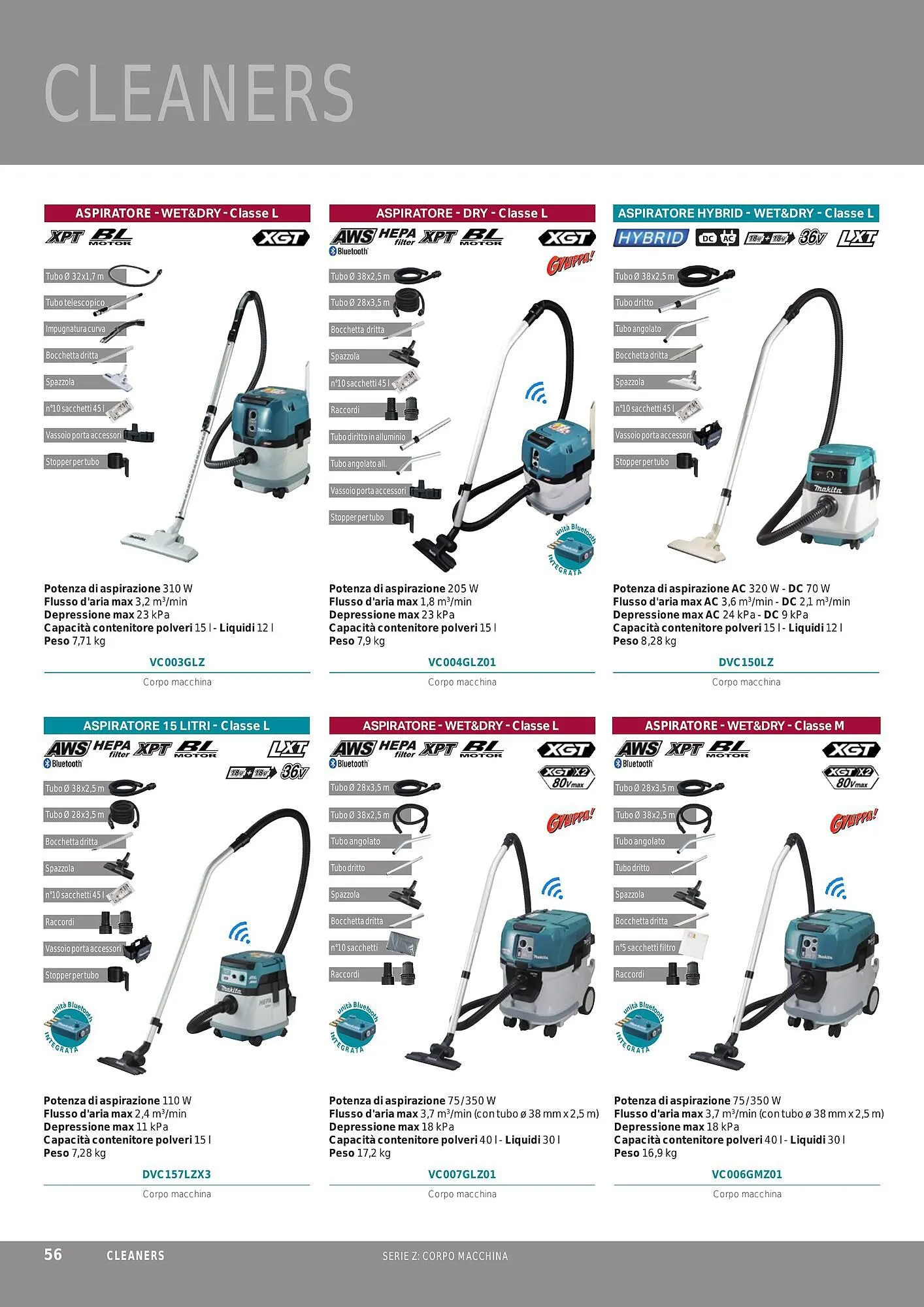 Volantino Makita da 1 ottobre a 31 marzo di 2024 - Pagina del volantino 58