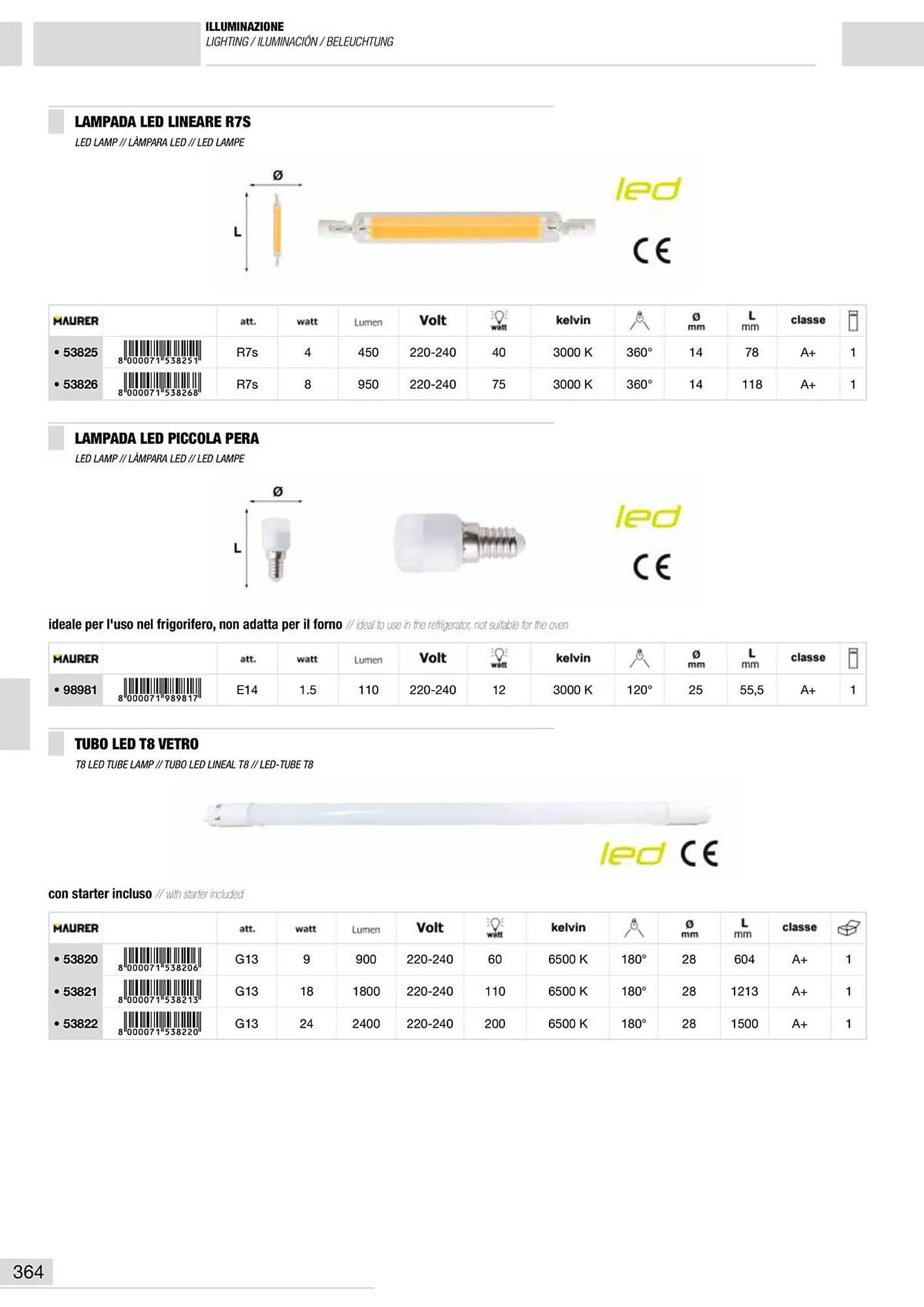 Volantino Maurer da 10 gennaio a 30 giugno di 2024 - Pagina del volantino 365
