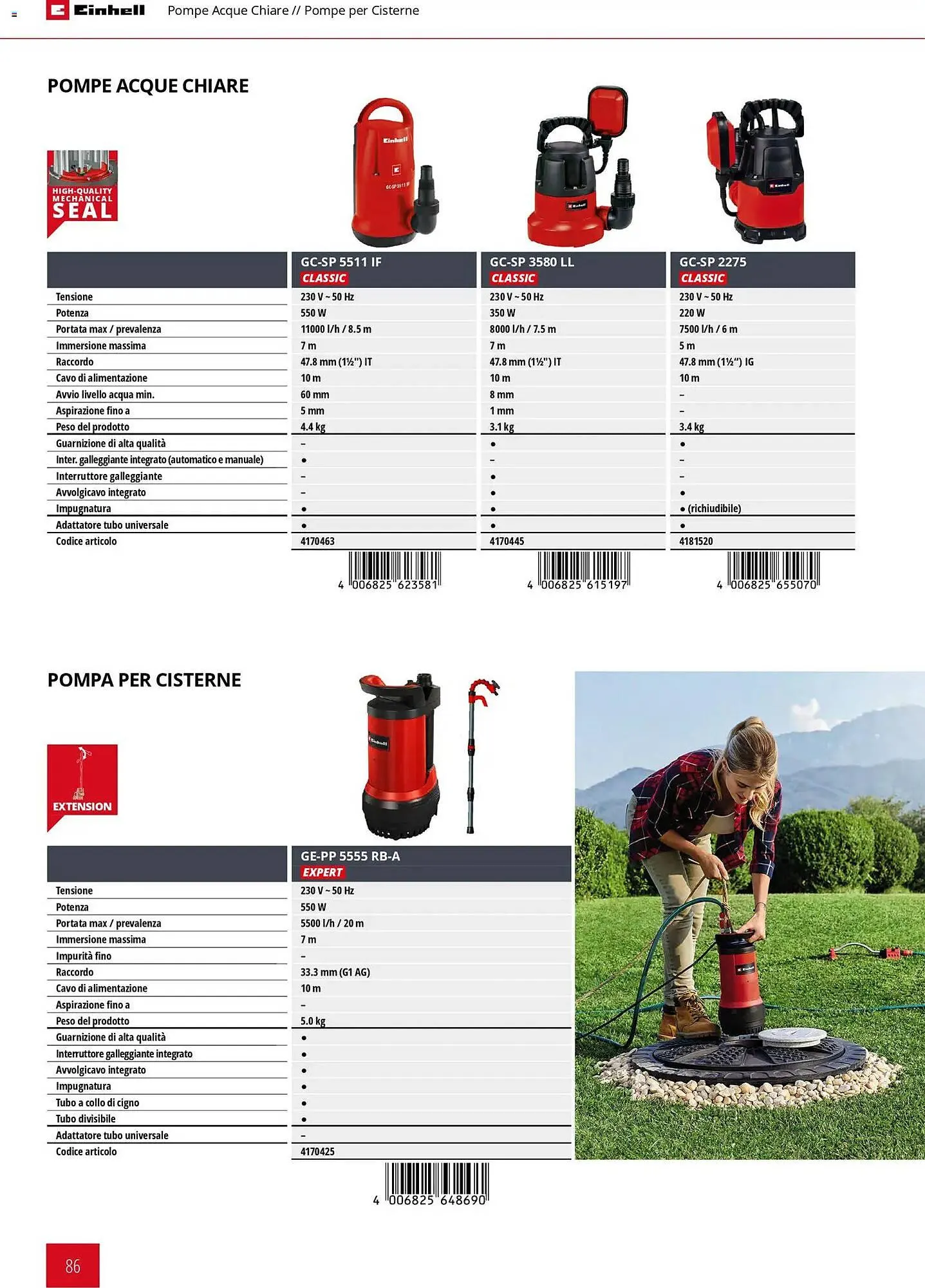 Volantino Einhell da 17 marzo a 31 dicembre di 2026 - Pagina del volantino 88