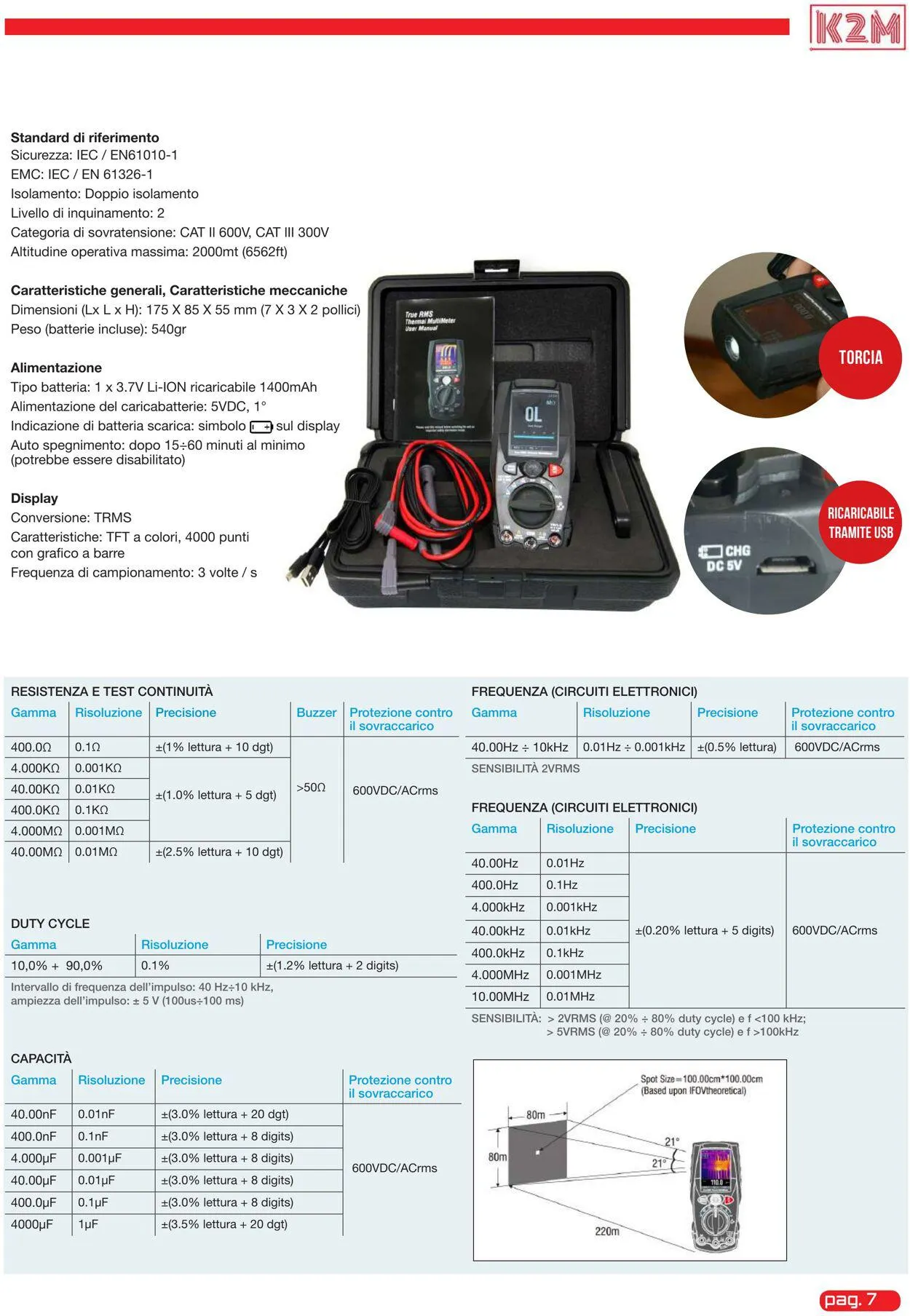 GBC Volantino attuale da 4 settembre a 18 settembre di 2023 - Pagina del volantino 7