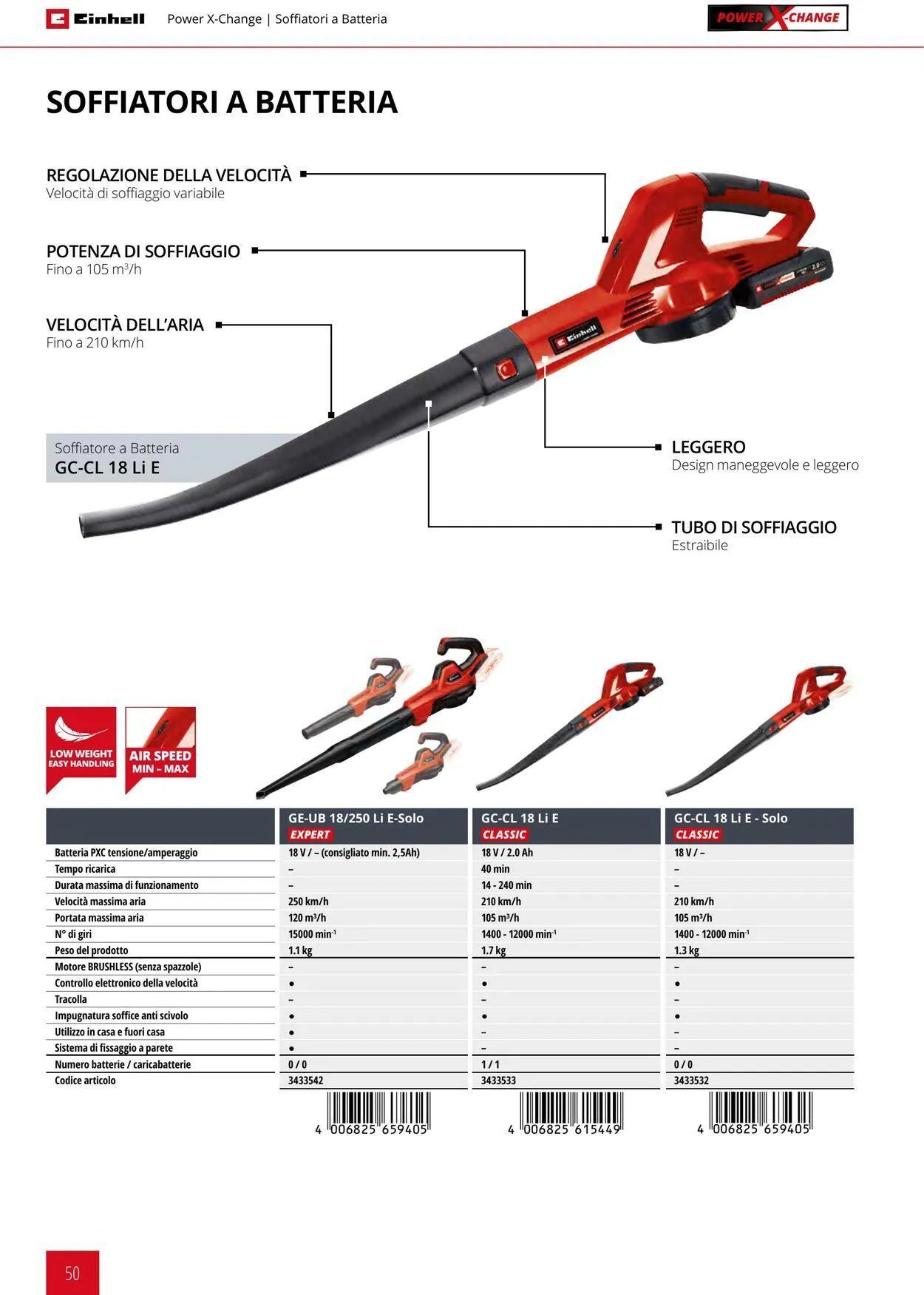 Einhell da 17 giugno a 17 settembre di 2025 - Pagina del volantino 50