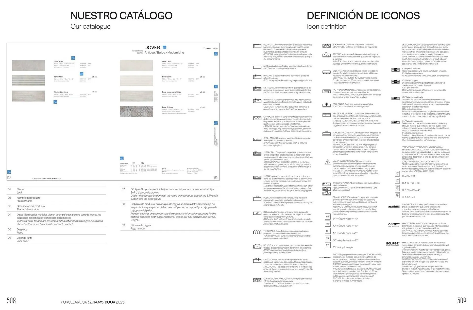 Volantino Porcelanosa da 18 febbraio a 31 dicembre di 2025 - Pagina del volantino 255