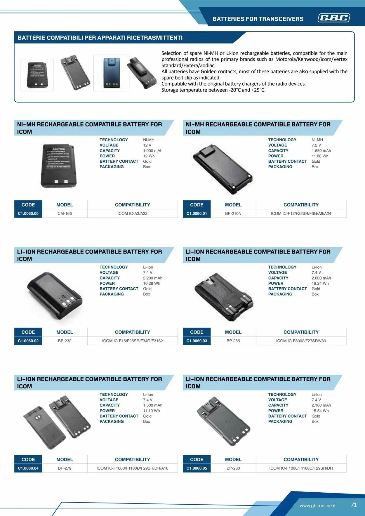 GBC Volantino attuale da 17 ottobre a 31 ottobre di 2025 - Pagina del volantino 71