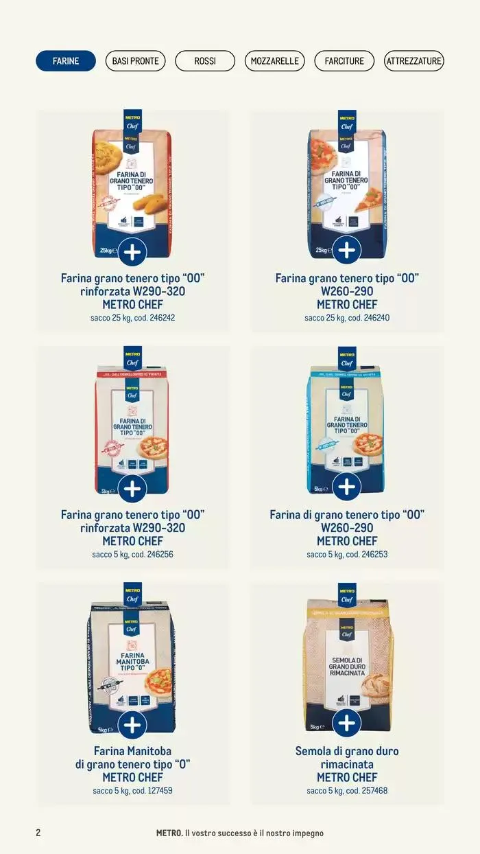 Catalogo Pizza And Gourmet 2025 da 9 maggio a 8 maggio di 2026 - Pagina del volantino 2