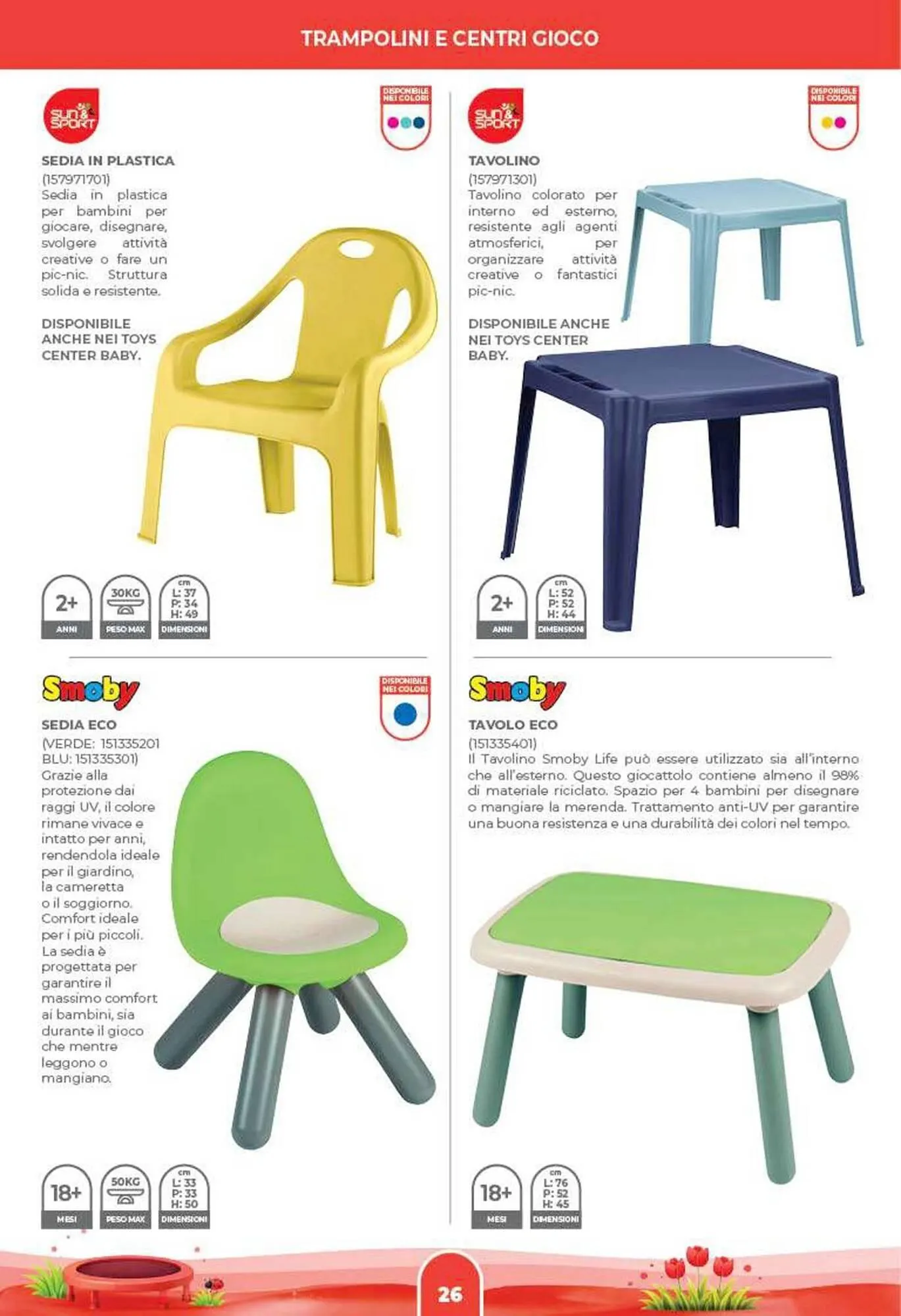 Volantino Toys Center da 30 aprile a 14 maggio di 2026 - Pagina del volantino 28