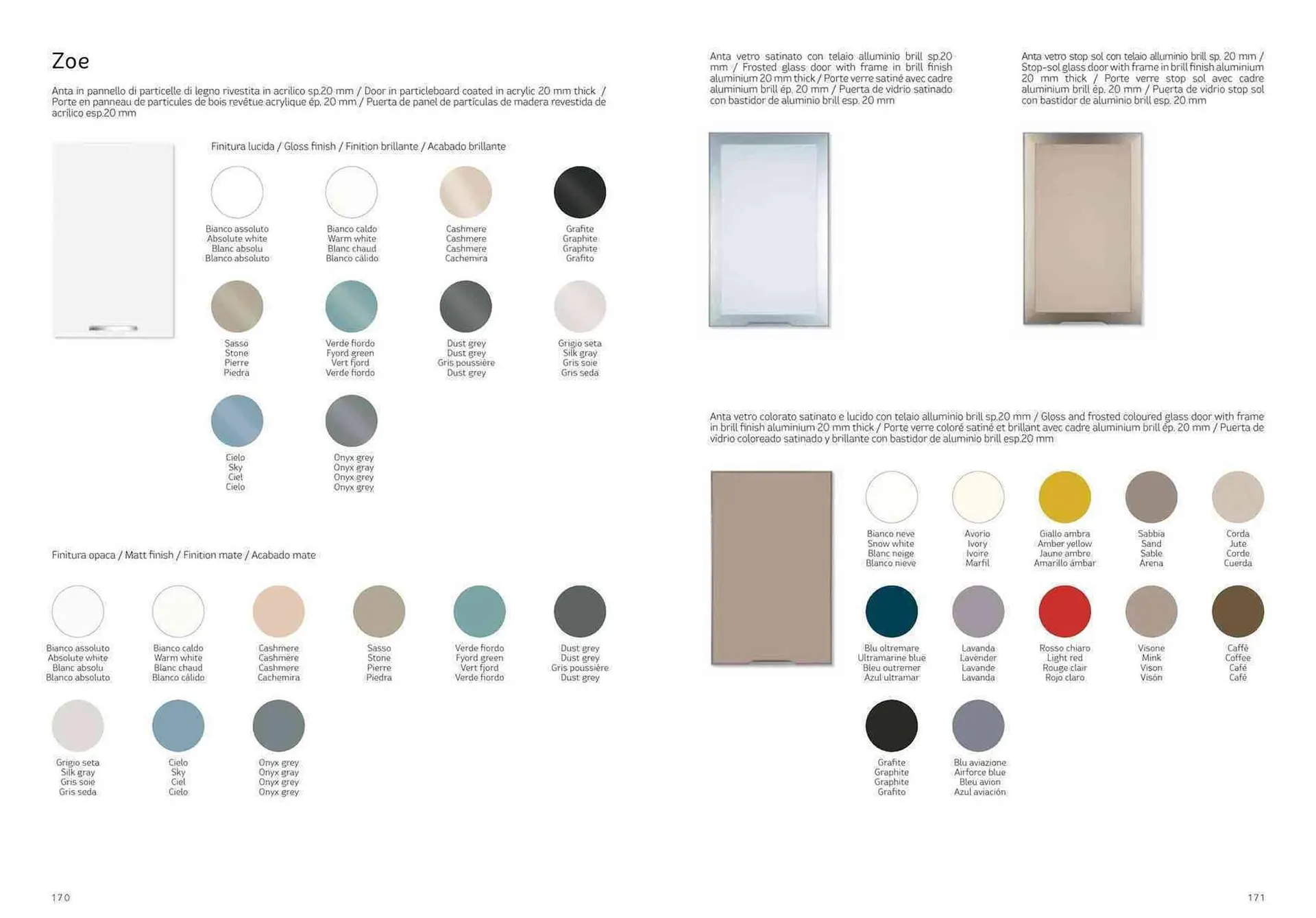 Volantino Creo Store da 7 febbraio a 7 febbraio di 2026 - Pagina del volantino 86