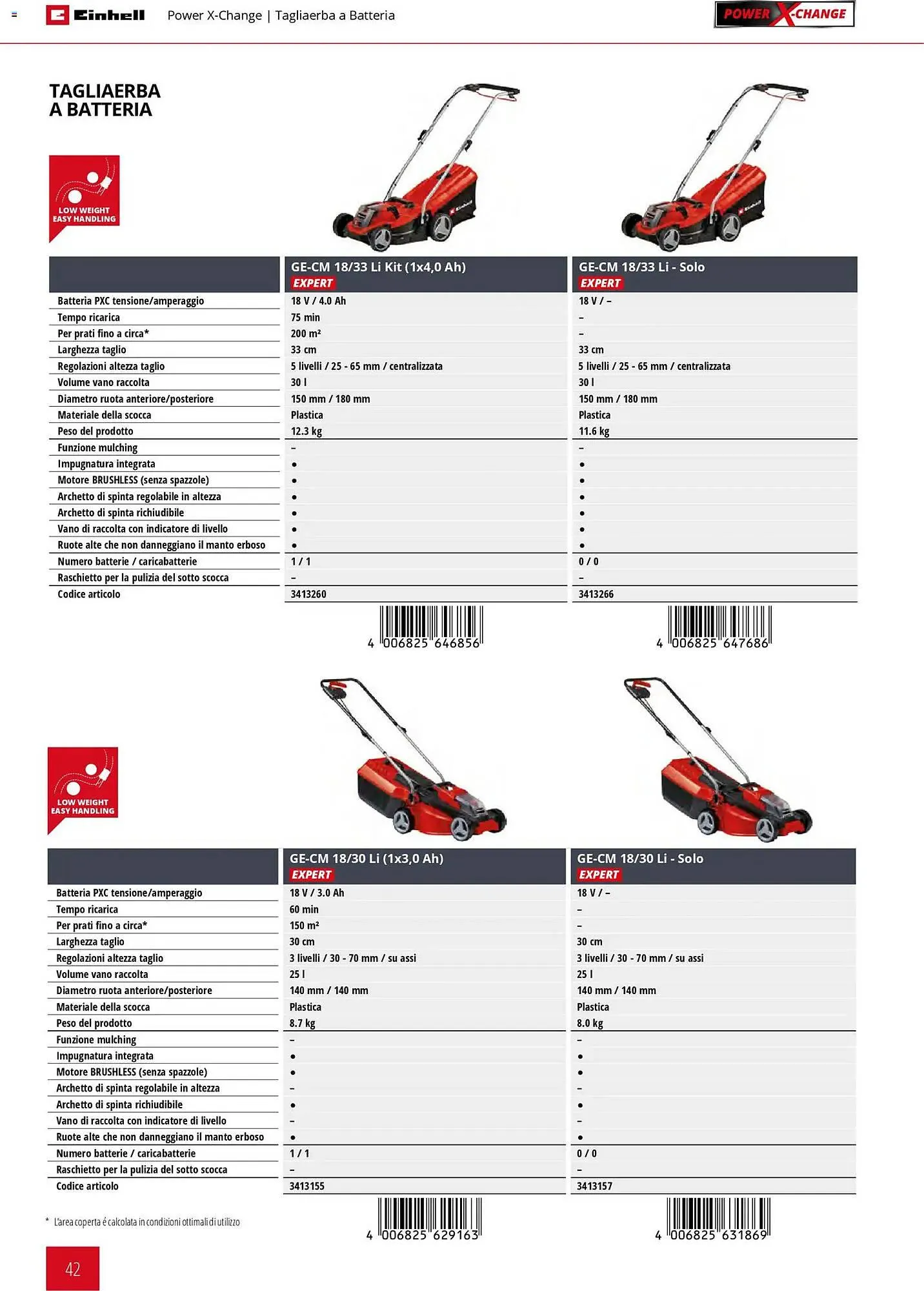Volantino Einhell da 2 marzo a 30 settembre di 2026 - Pagina del volantino 44