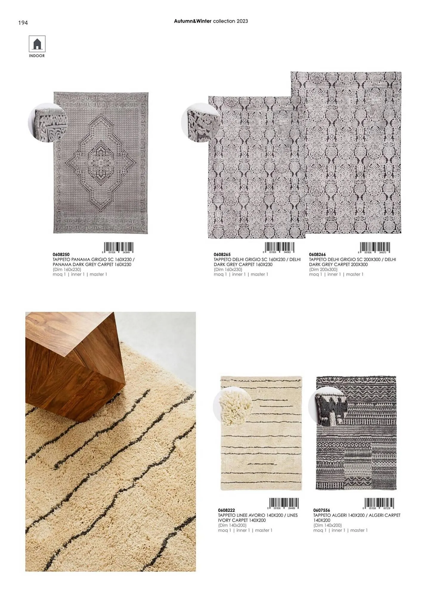 Volantino Bizzotto da 20 settembre a 28 dicembre di 2024 - Pagina del volantino 196