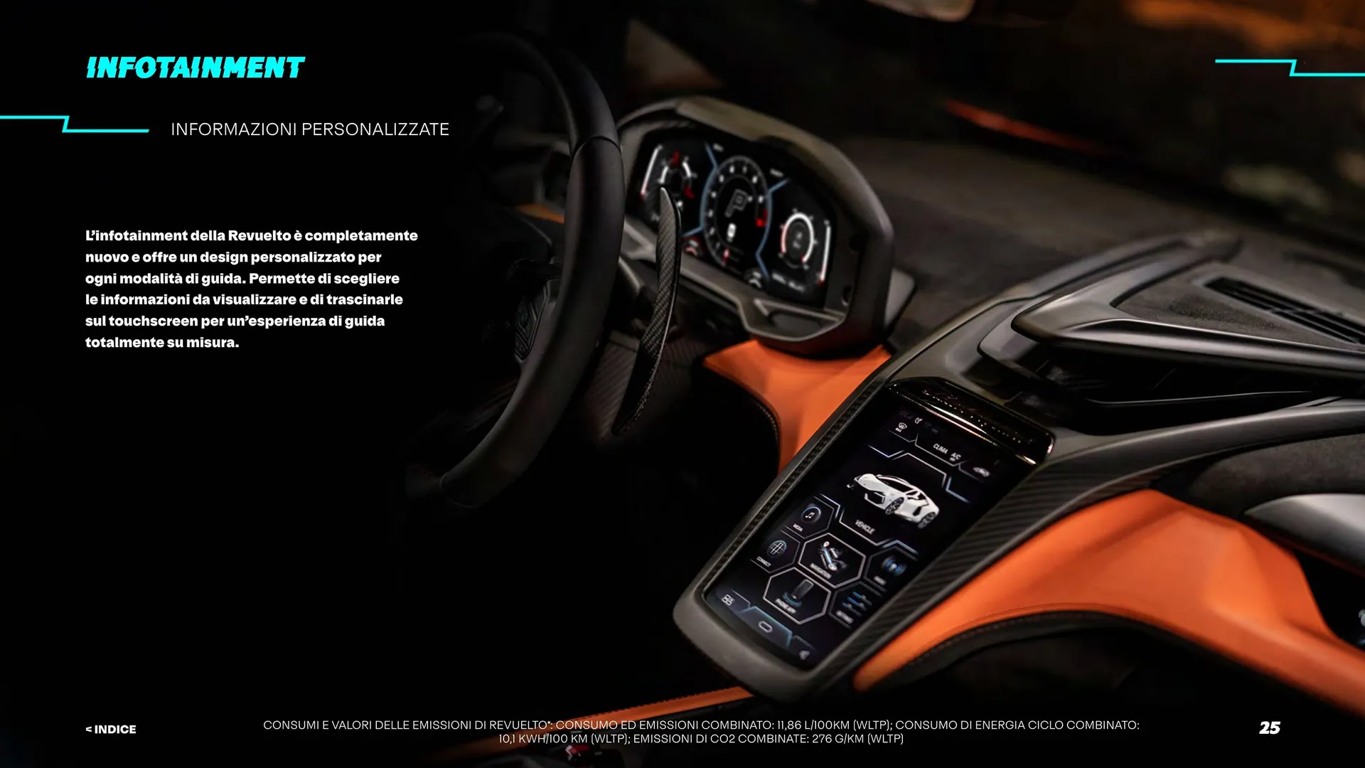 Volantino Lamborghini revuelto da 8 aprile a 4 gennaio di 2025 - Pagina del volantino 25