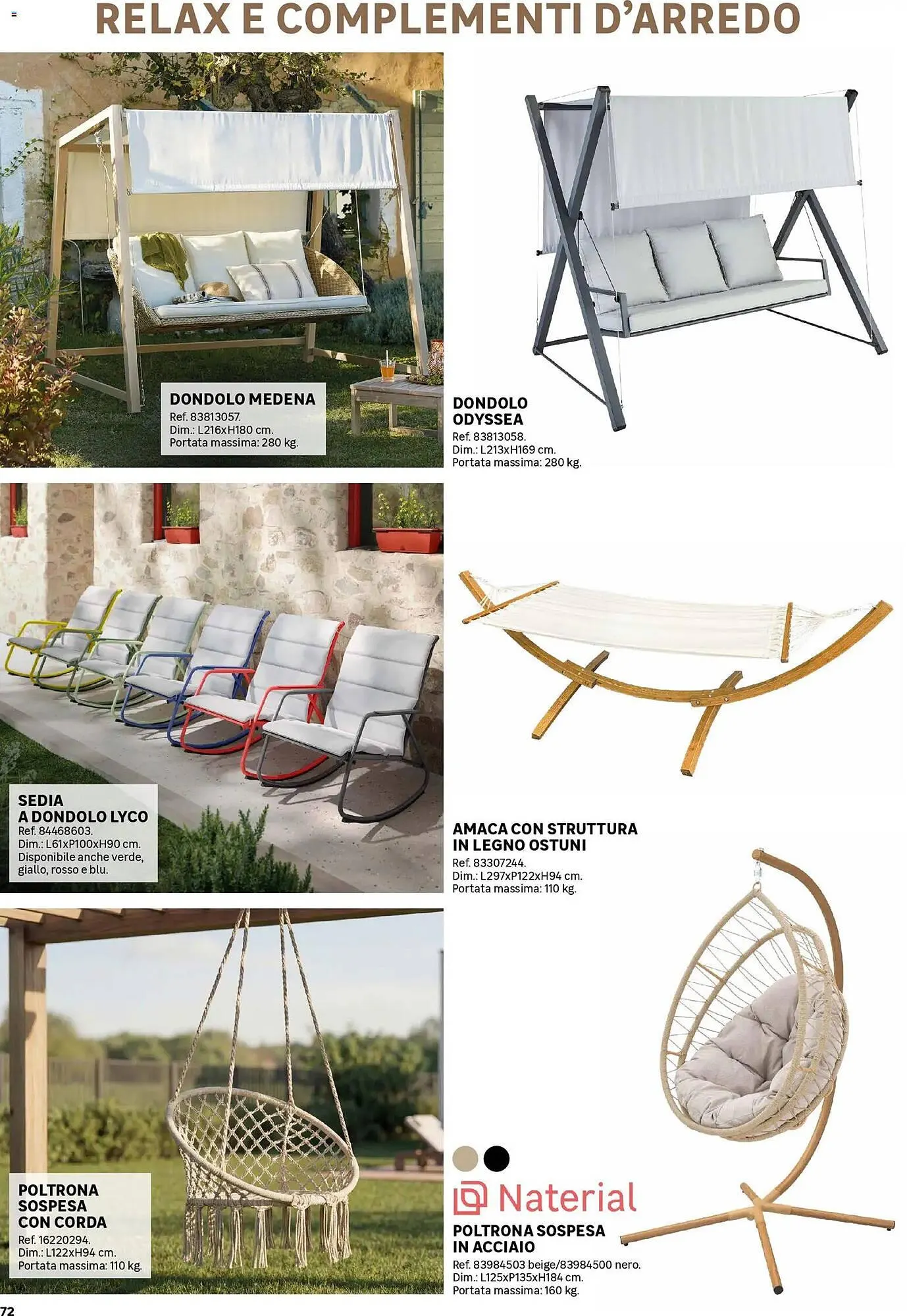 Volantino Leroy Merlin da 1 aprile a 31 agosto di 2026 - Pagina del volantino 72