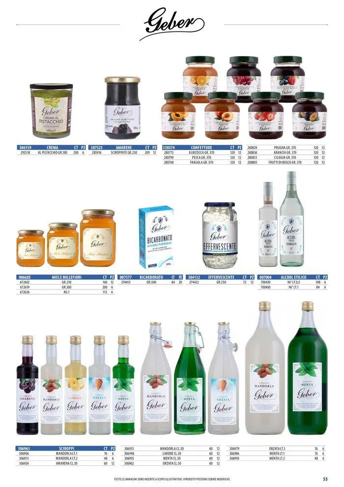Private labels 2024 da 3 giugno a 31 dicembre di 2024 - Pagina del volantino 53