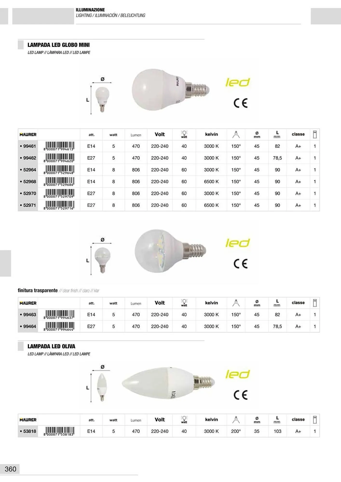 Volantino Maurer da 10 gennaio a 30 giugno di 2024 - Pagina del volantino 361