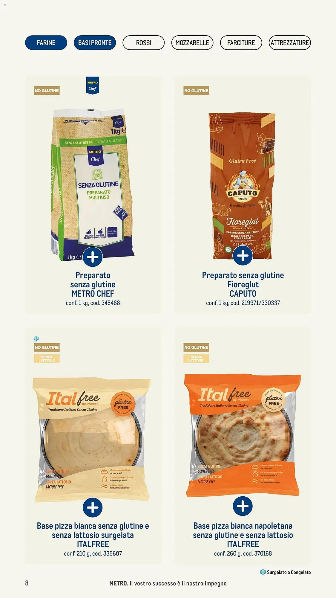 Volantino Metro da 8 gennaio a 31 dicembre di 2026 - Pagina del volantino 8