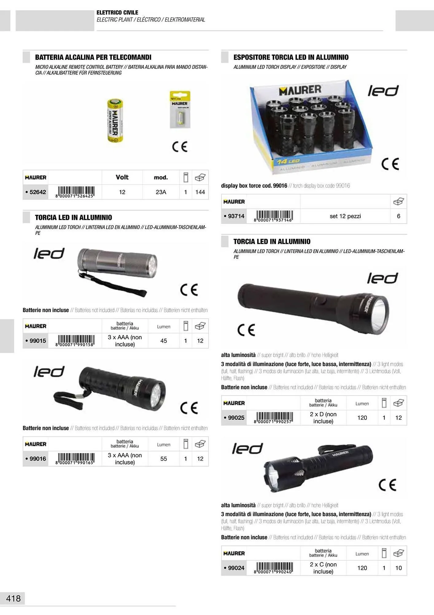Volantino Maurer da 10 gennaio a 30 giugno di 2024 - Pagina del volantino 419