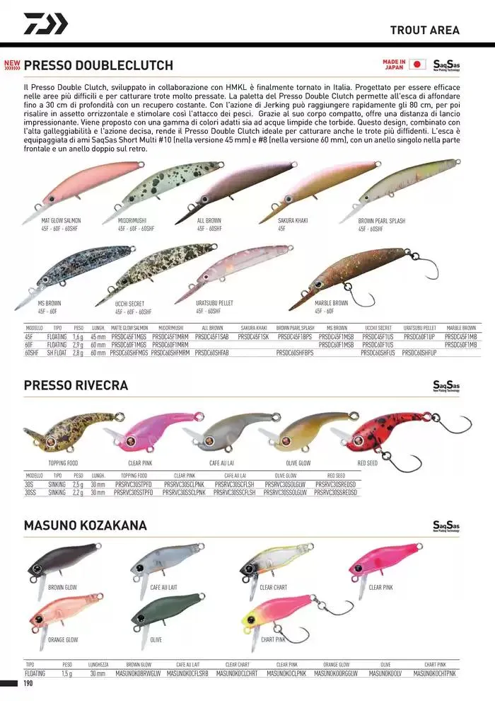 Catalogo 2025 da 4 febbraio a 31 dicembre di 2025 - Pagina del volantino 192