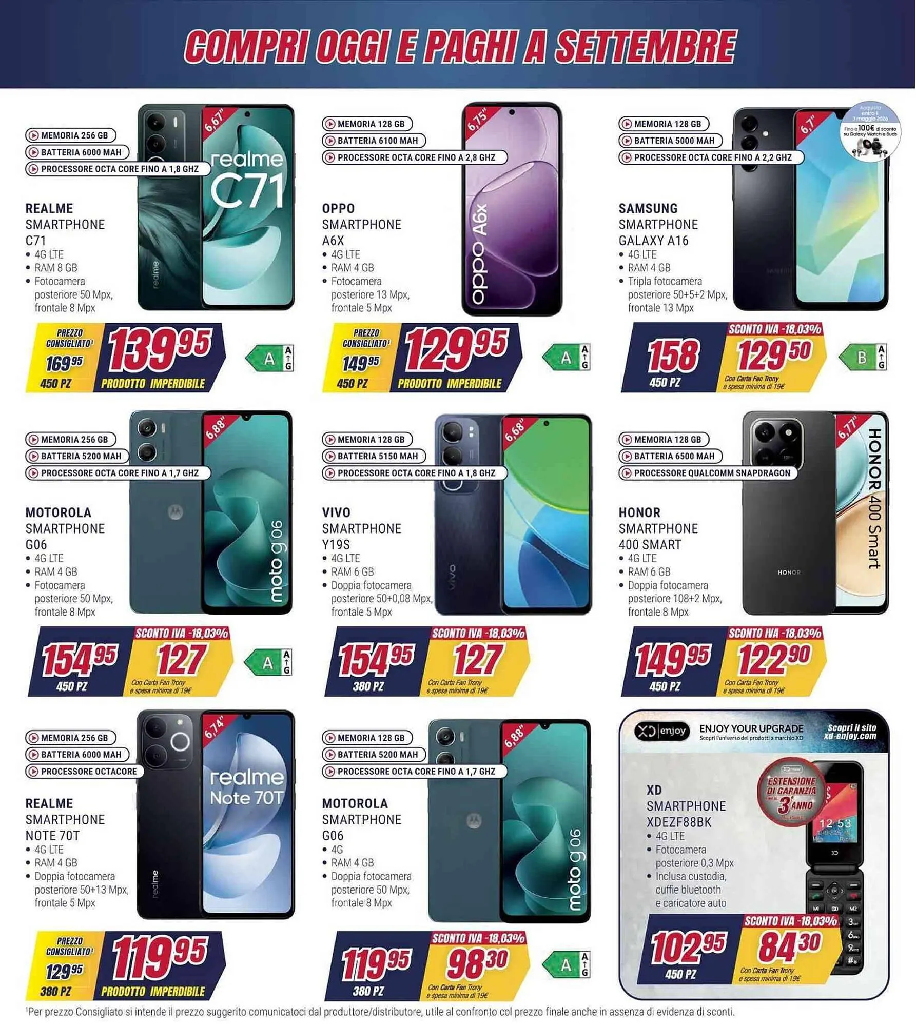 Volantino Trony da 2 aprile a 16 aprile di 2026 - Pagina del volantino 5