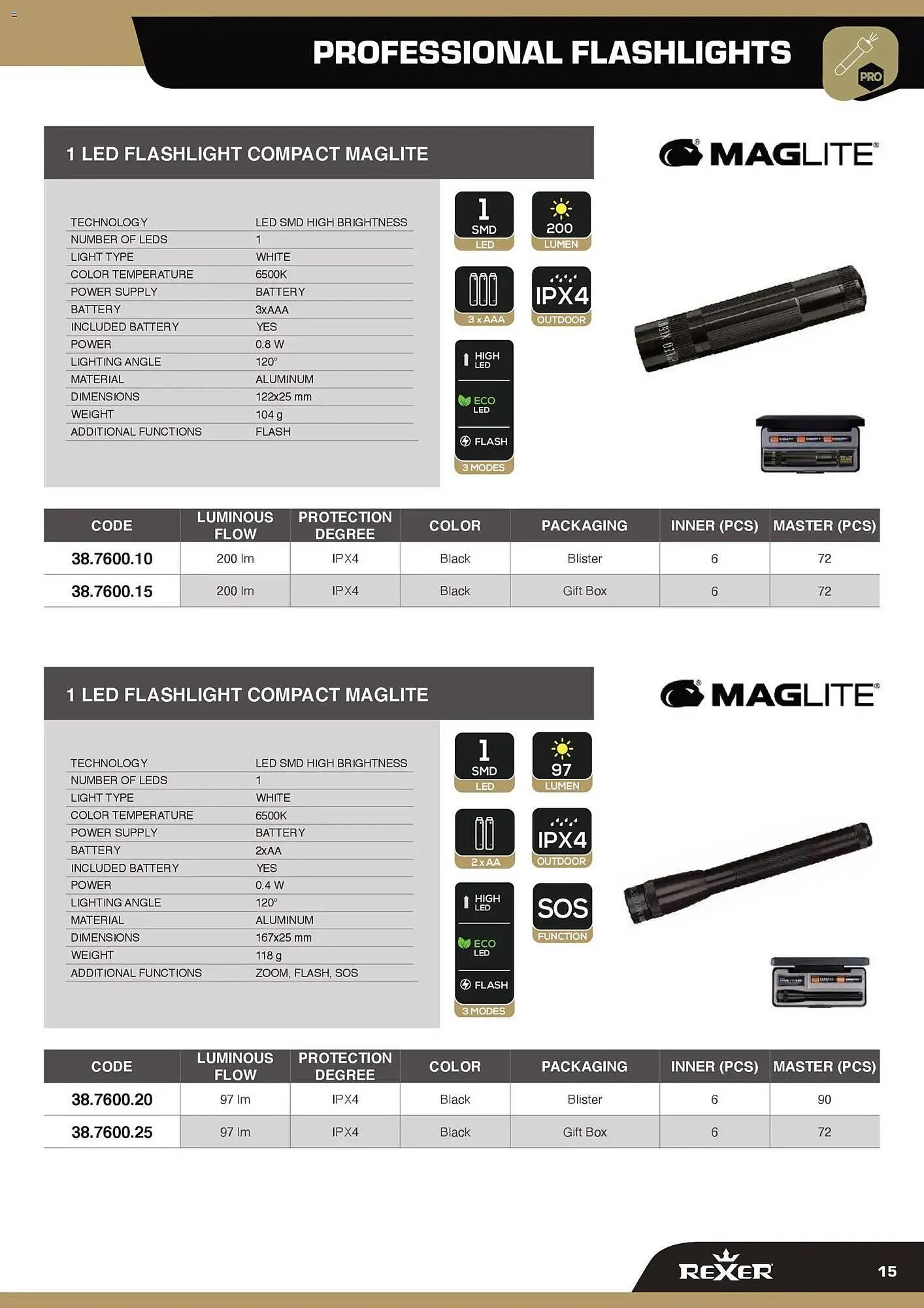 Volantino Gbc da 12 febbraio a 31 dicembre di 2026 - Pagina del volantino 15