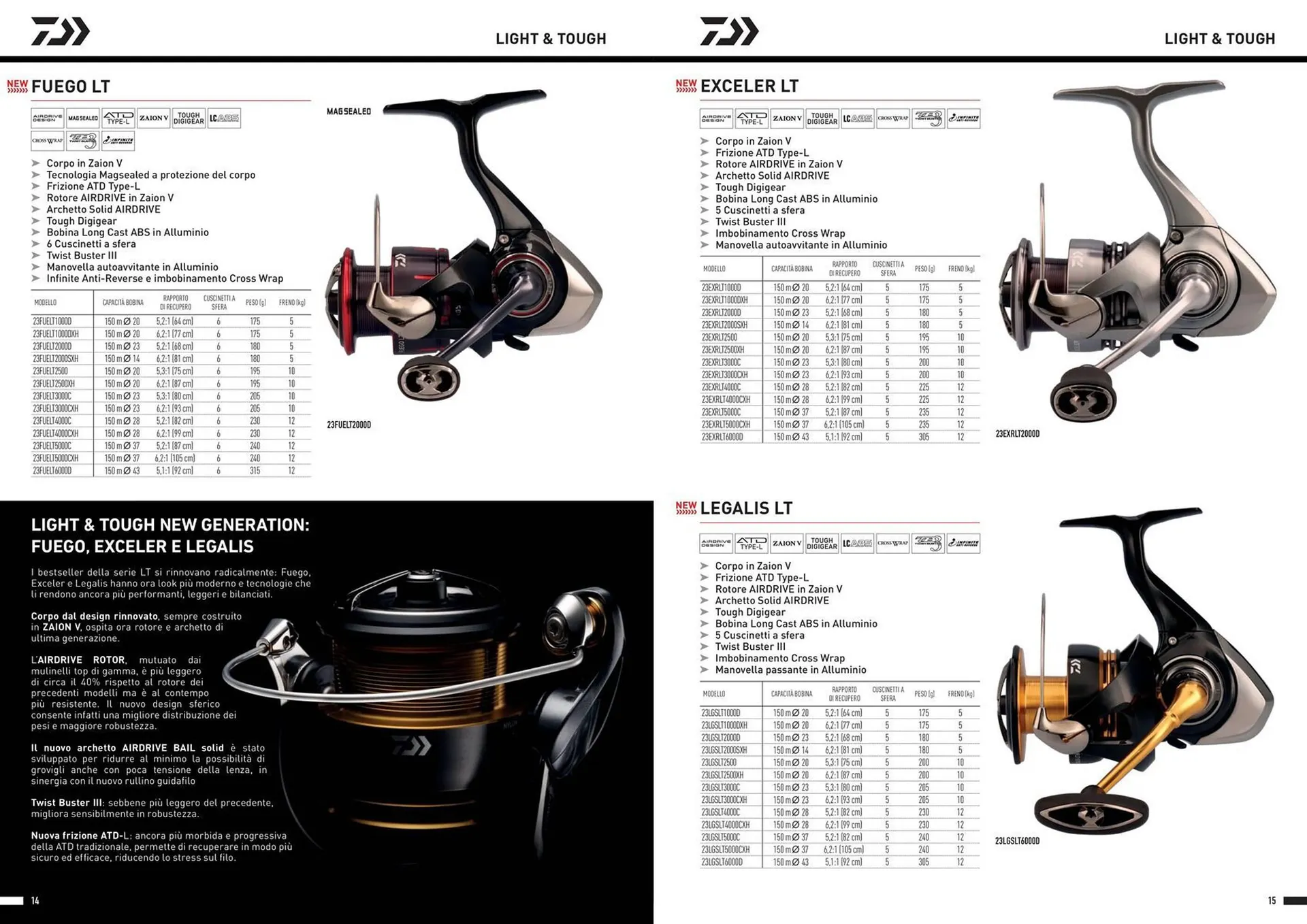 Volantino Daiwa da 13 dicembre a 30 dicembre di 2024 - Pagina del volantino 9
