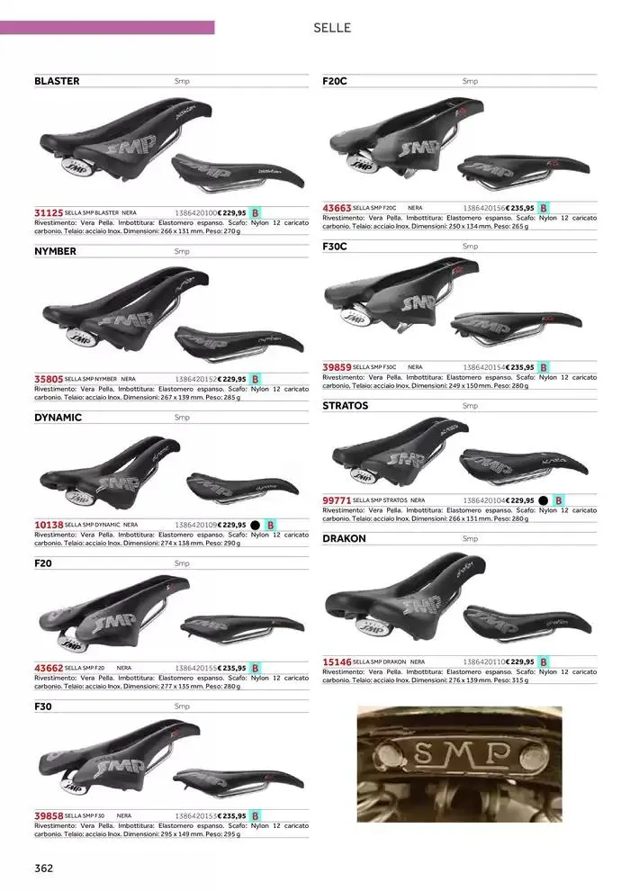 Catalogo ricambi ed accessori da 20 novembre a 31 dicembre di 2025 - Pagina del volantino 246