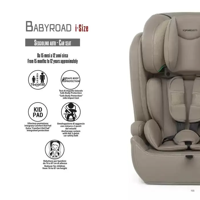 Catalogo da 7 gennaio a 31 dicembre di 2025 - Pagina del volantino 155