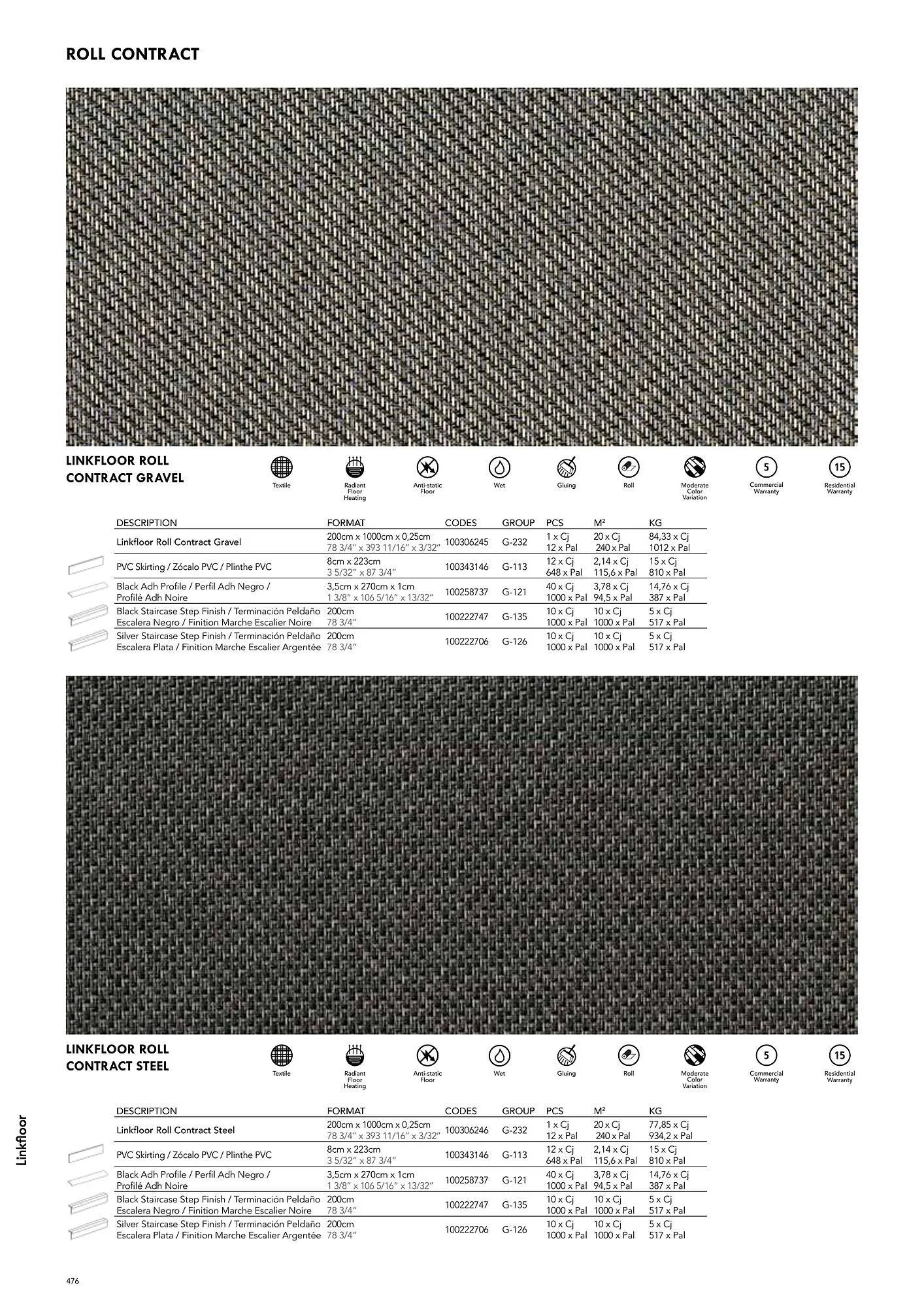 Volantino Porcelanosa da 9 aprile a 28 dicembre di 2024 - Pagina del volantino 486