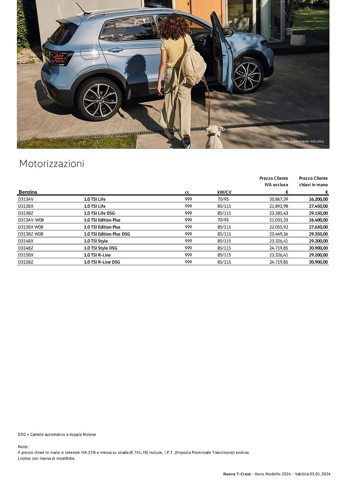 Volantino Volkswagen Nuova T‑Cross da 3 gennaio a 4 gennaio di 2025 - Pagina del volantino 2